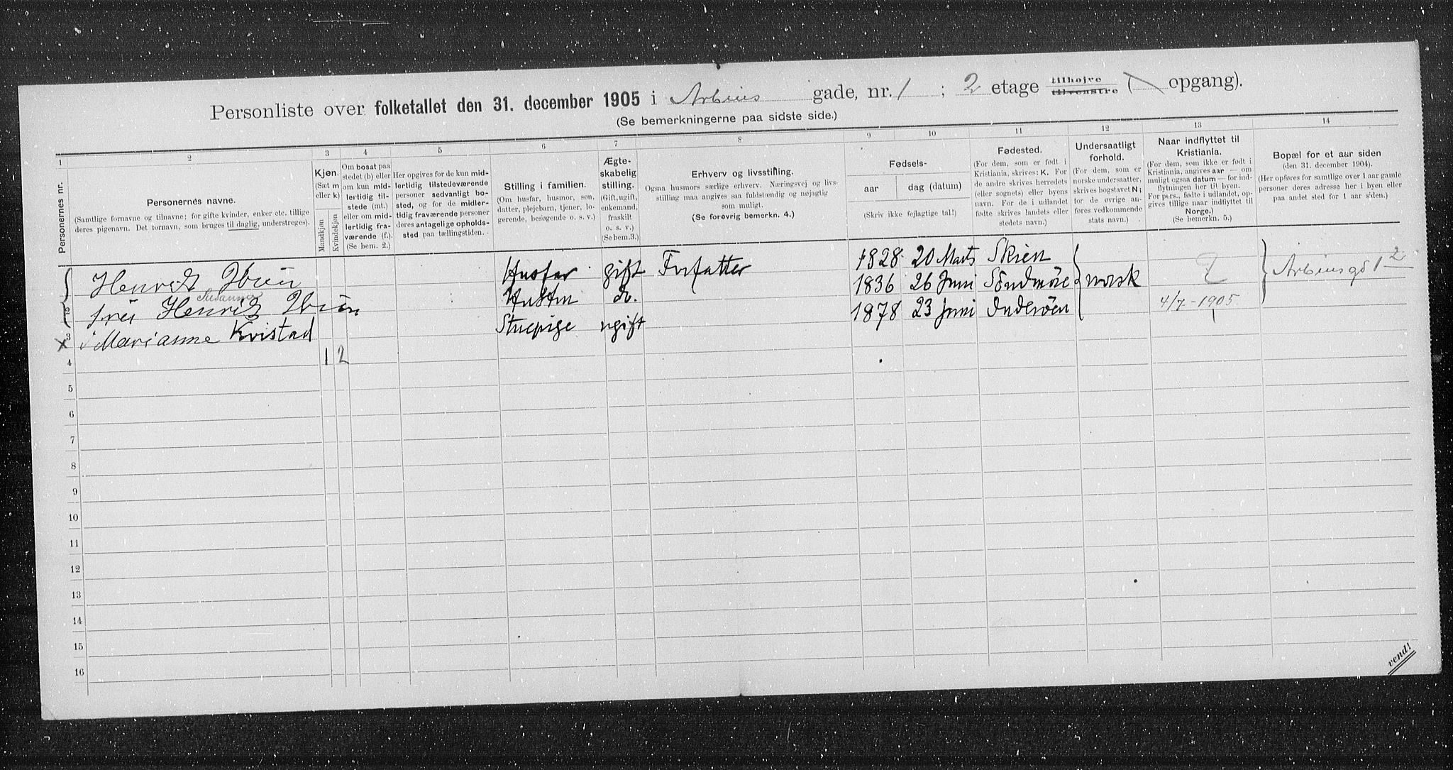 OBA, Municipal Census 1905 for Kristiania, 1905, p. 822