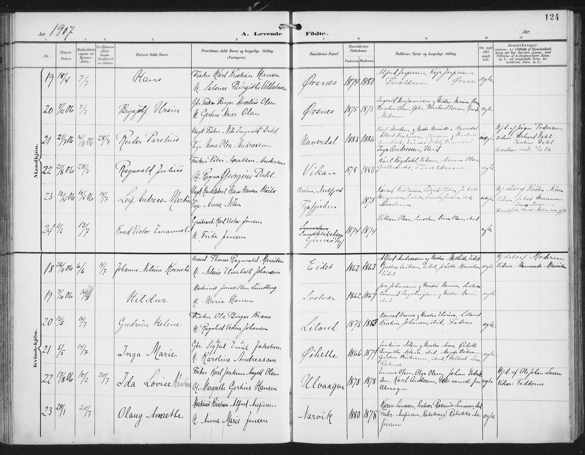 Ministerialprotokoller, klokkerbøker og fødselsregistre - Nordland, SAT/A-1459/874/L1062: Parish register (official) no. 874A06, 1899-1907, p. 124
