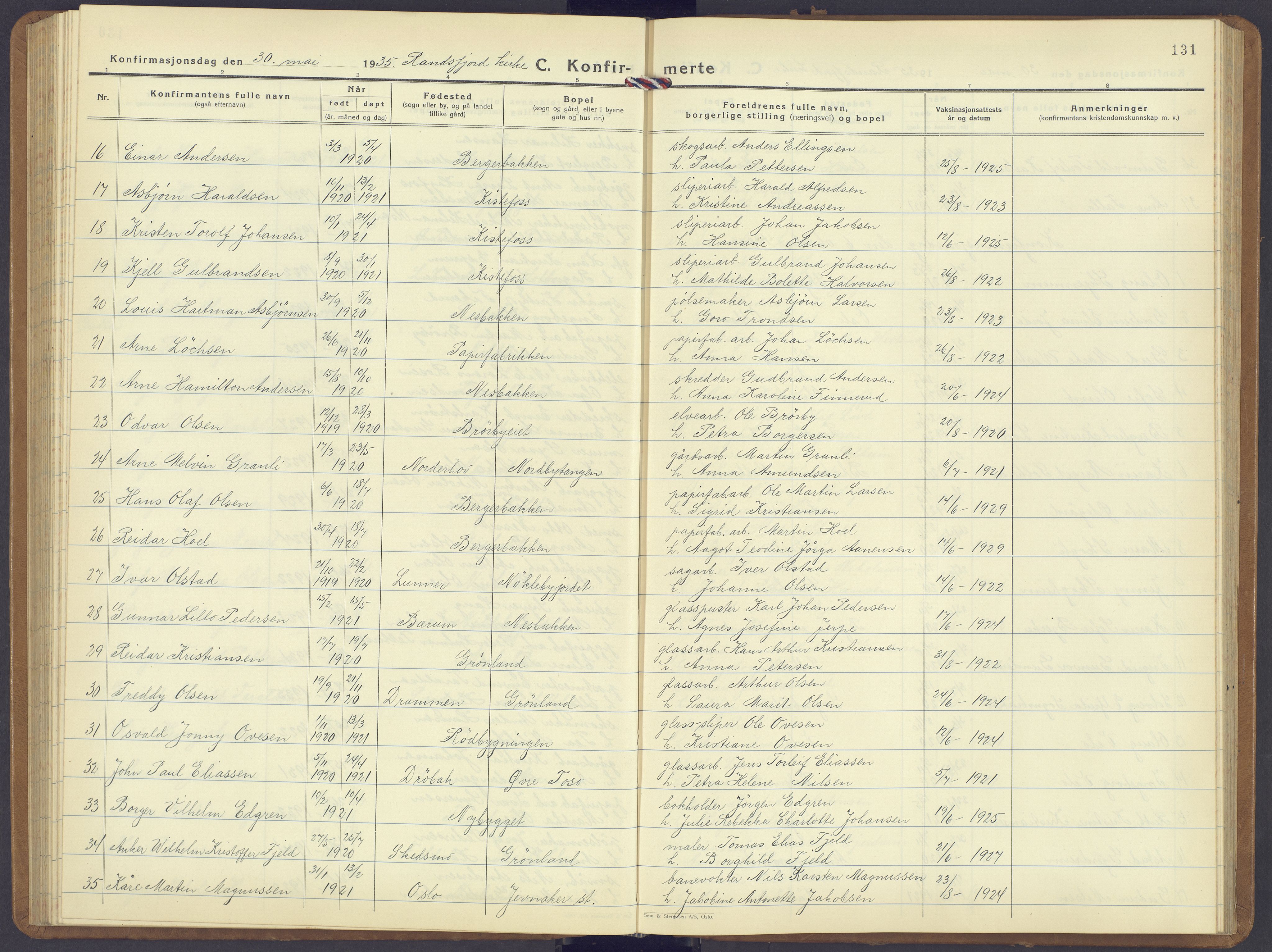 Jevnaker prestekontor, AV/SAH-PREST-116/H/Ha/Hab/L0006: Parish register (copy) no. 6, 1930-1945, p. 131