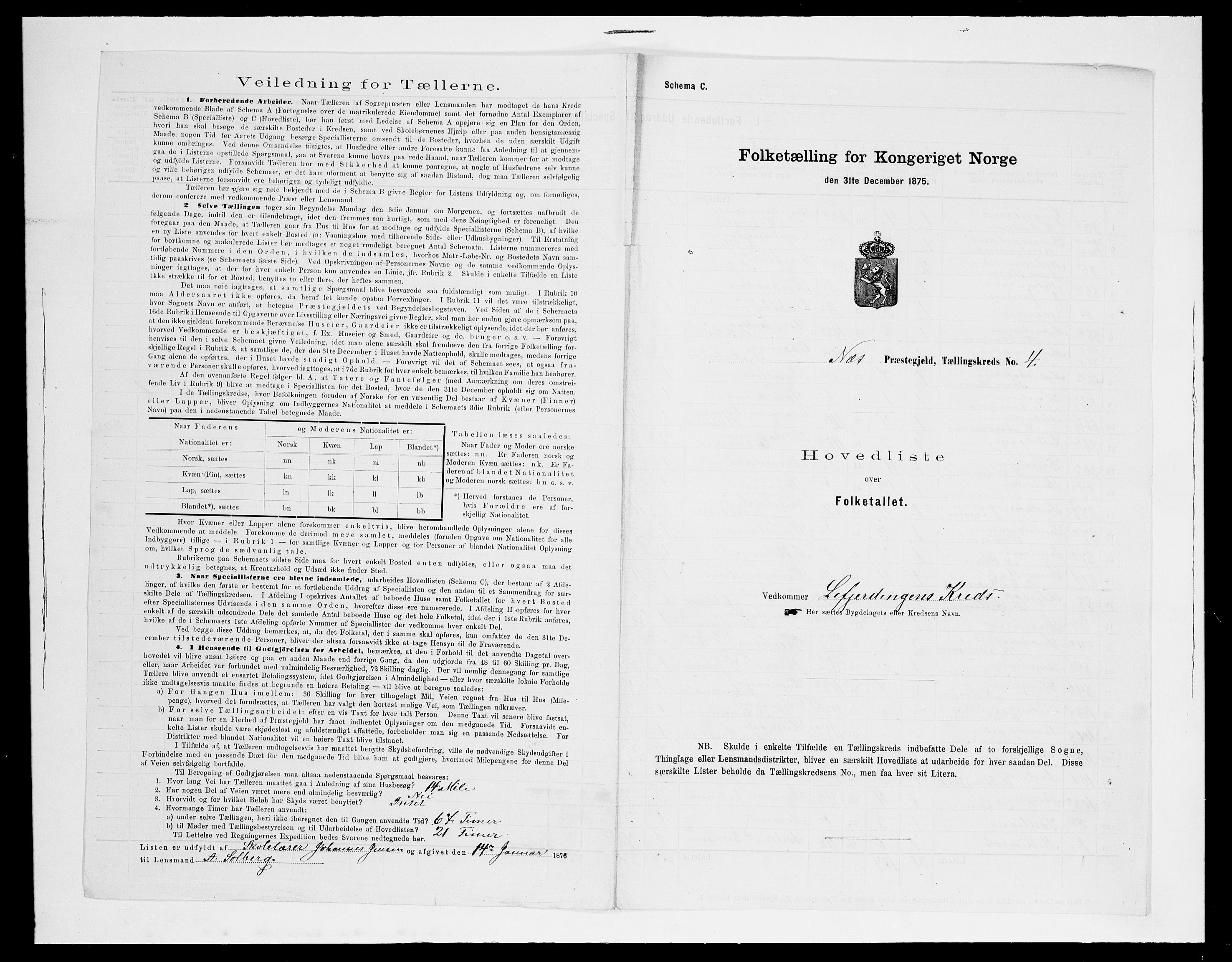 SAH, 1875 census for 0411P Nes, 1875, p. 35