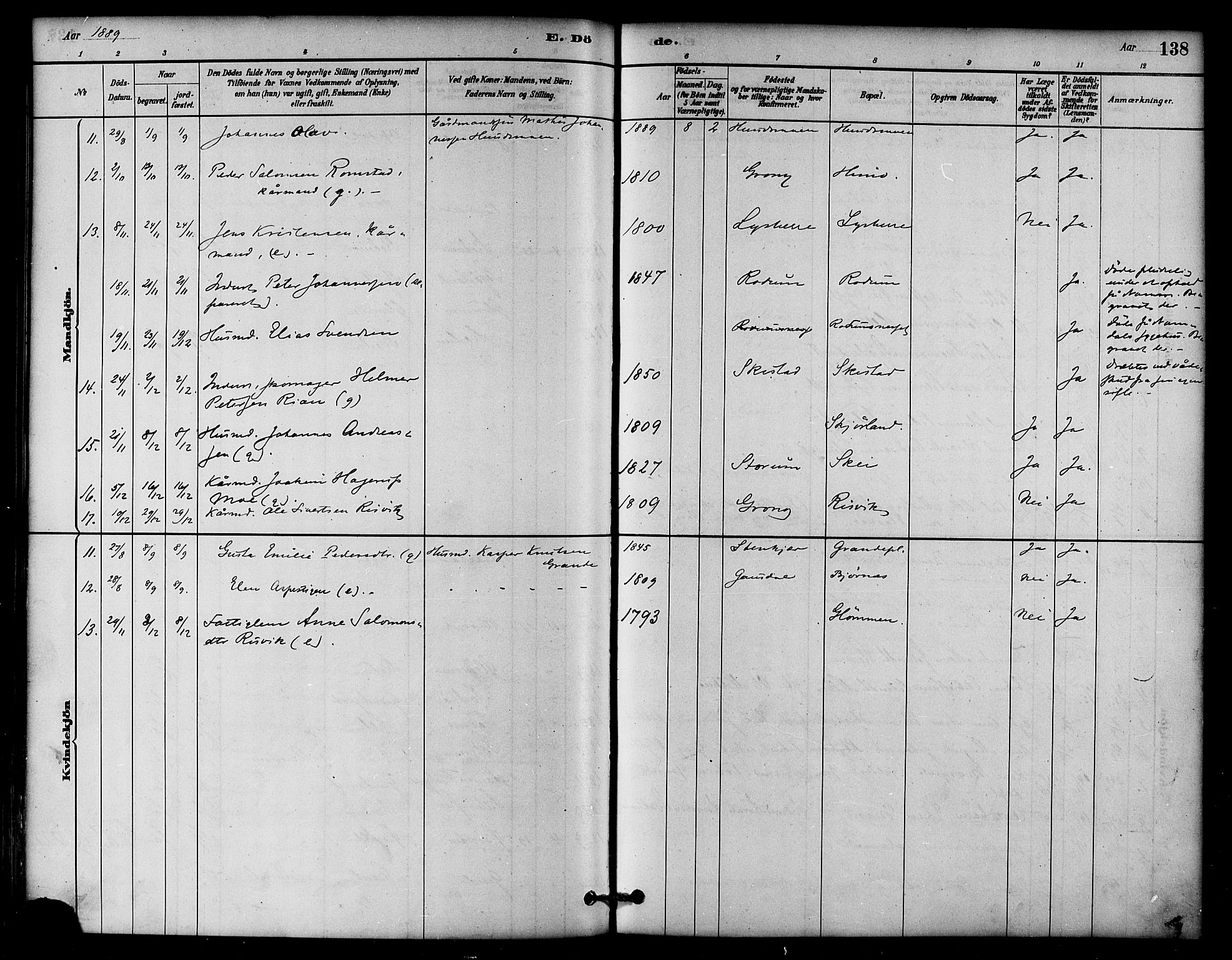 Ministerialprotokoller, klokkerbøker og fødselsregistre - Nord-Trøndelag, SAT/A-1458/764/L0555: Parish register (official) no. 764A10, 1881-1896, p. 138