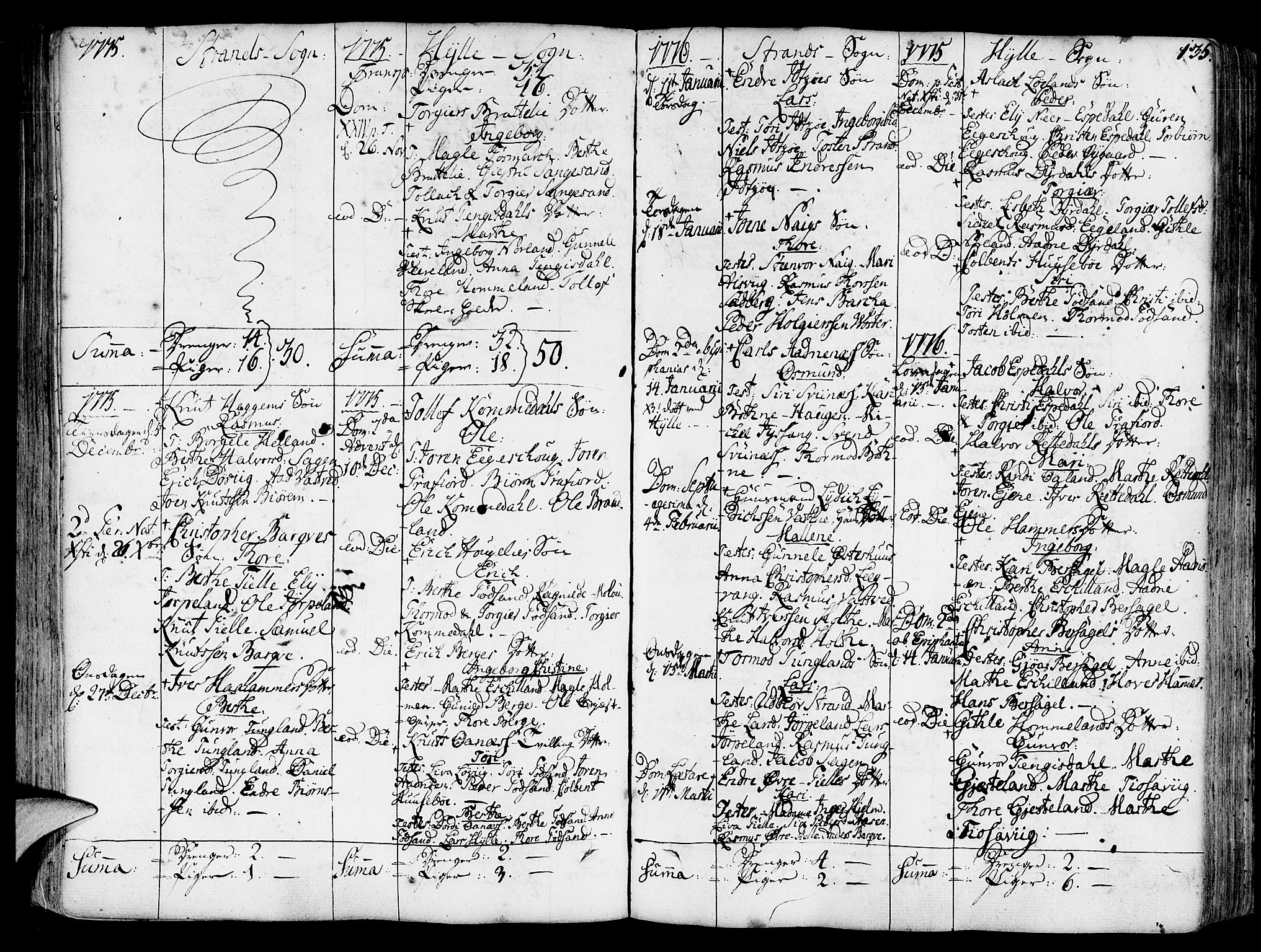 Strand sokneprestkontor, SAST/A-101828/H/Ha/Haa/L0003: Parish register (official) no. A 3, 1769-1816, p. 135
