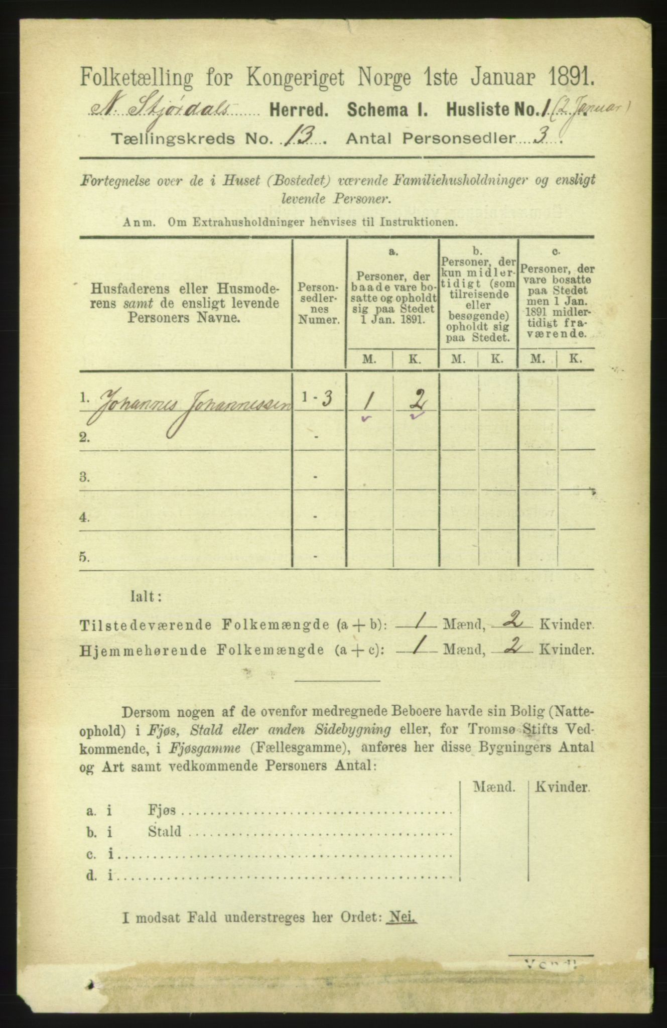 RA, 1891 census for 1714 Nedre Stjørdal, 1891, p. 6176