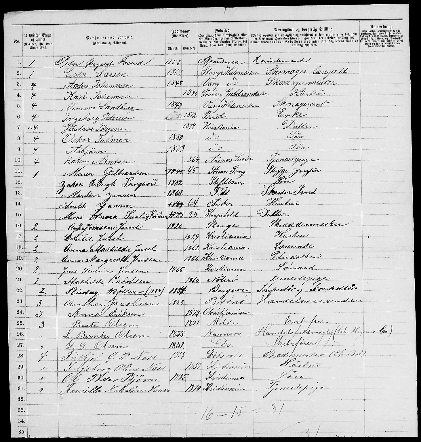 RA, 1885 census for 0301 Kristiania, 1885, p. 4030