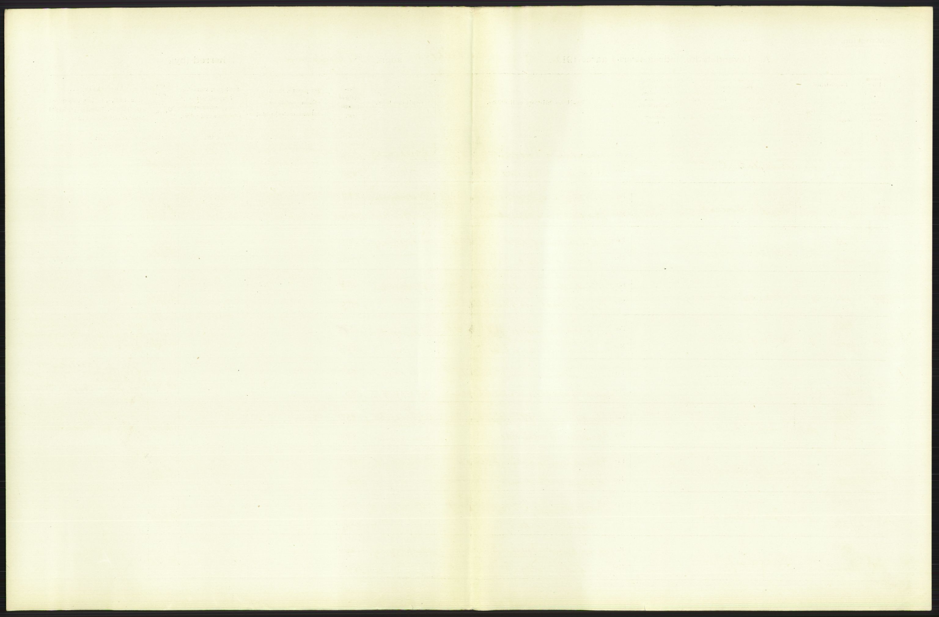 Statistisk sentralbyrå, Sosiodemografiske emner, Befolkning, RA/S-2228/D/Df/Dfb/Dfbb/L0007: Kristiania:  Levendefødte menn og kvinner., 1912, p. 497