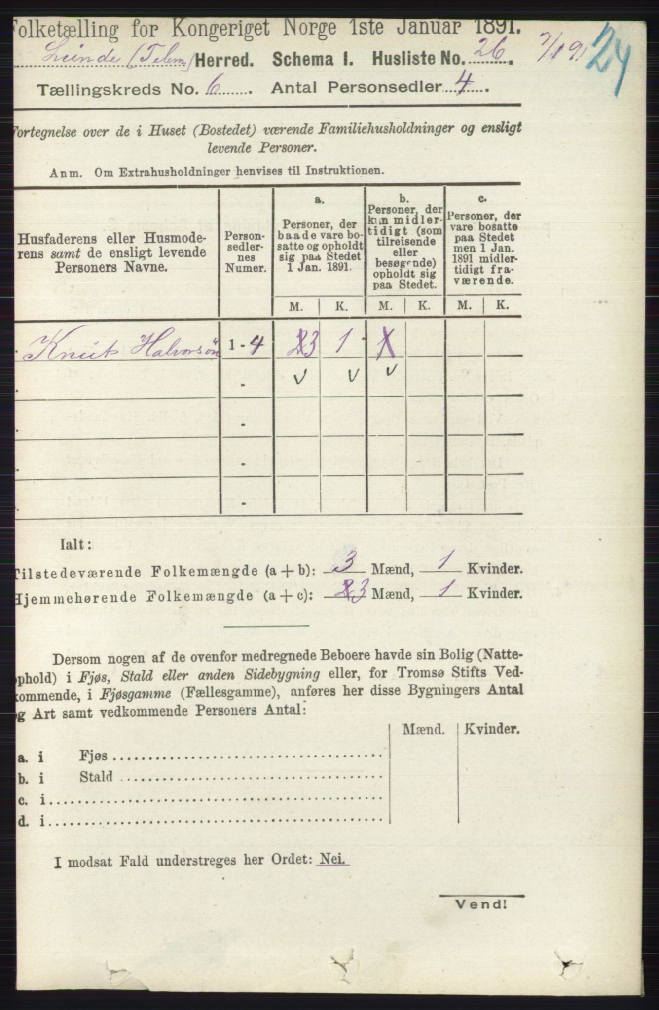 RA, 1891 census for 0820 Lunde, 1891, p. 2029