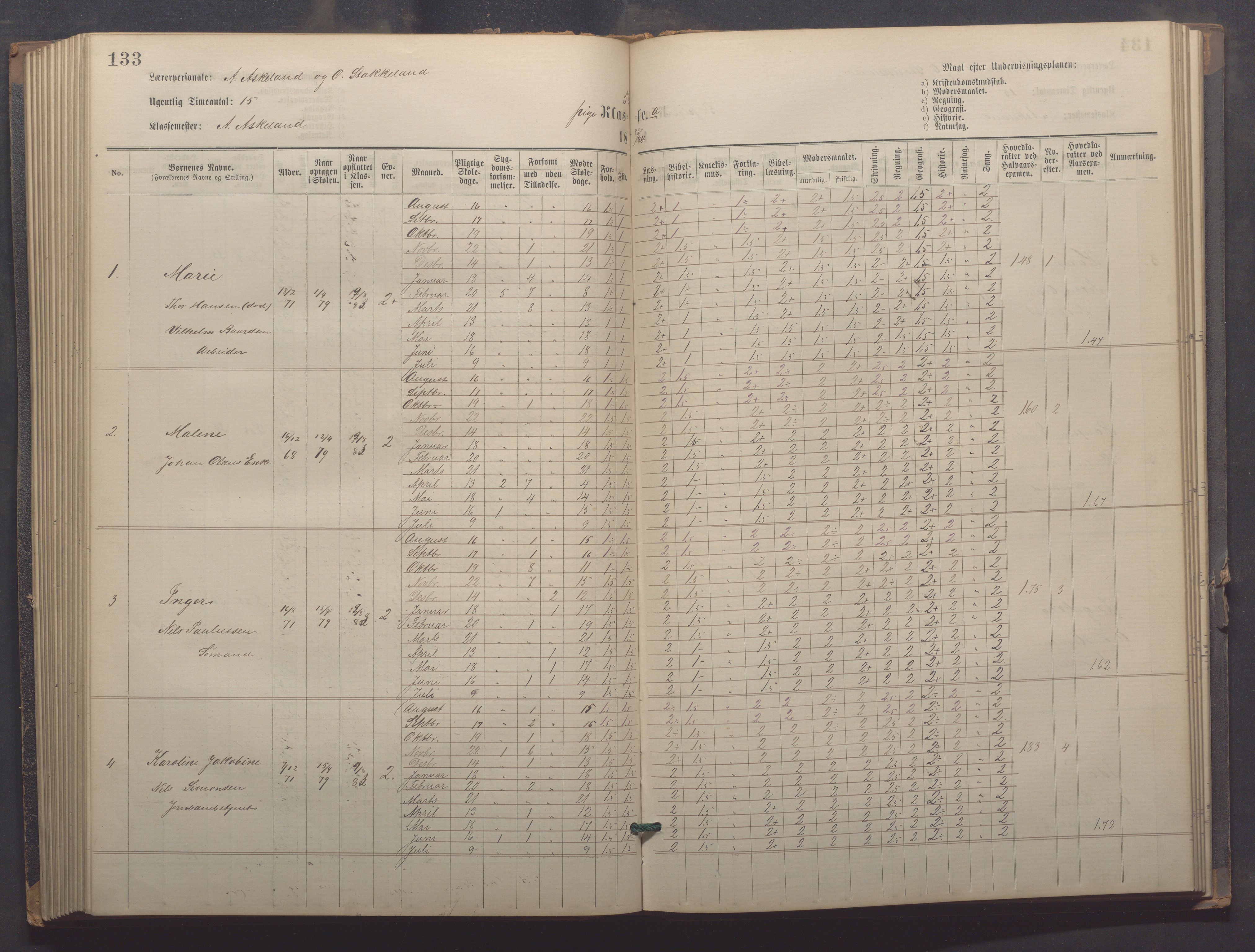 Egersund kommune (Ladested) - Egersund almueskole/folkeskole, IKAR/K-100521/H/L0021: Skoleprotokoll - Almueskolen, 7. klasse, 1878-1886, p. 133