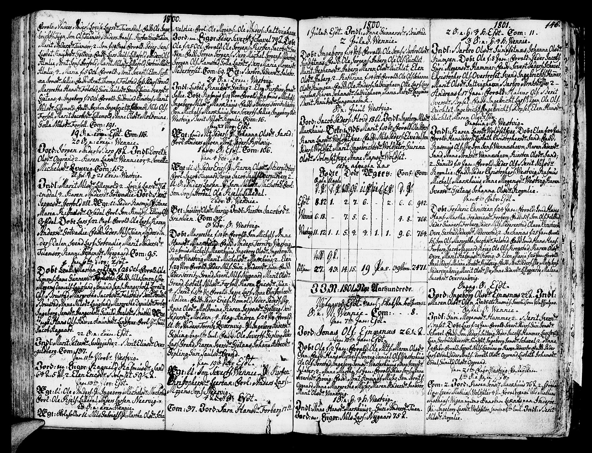 Ministerialprotokoller, klokkerbøker og fødselsregistre - Nord-Trøndelag, SAT/A-1458/722/L0216: Parish register (official) no. 722A03, 1756-1816, p. 148