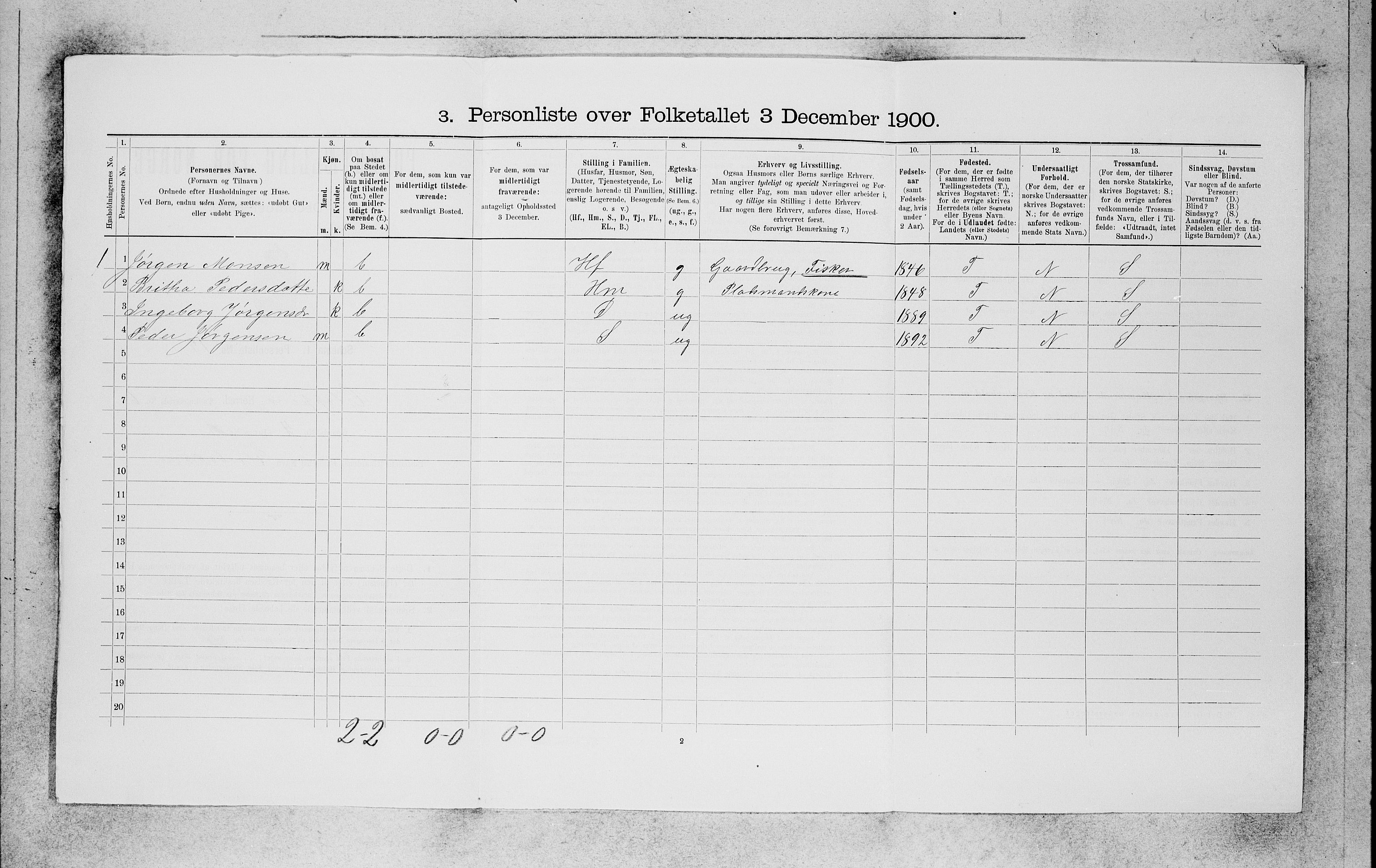 SAB, 1900 census for Gloppen, 1900, p. 646