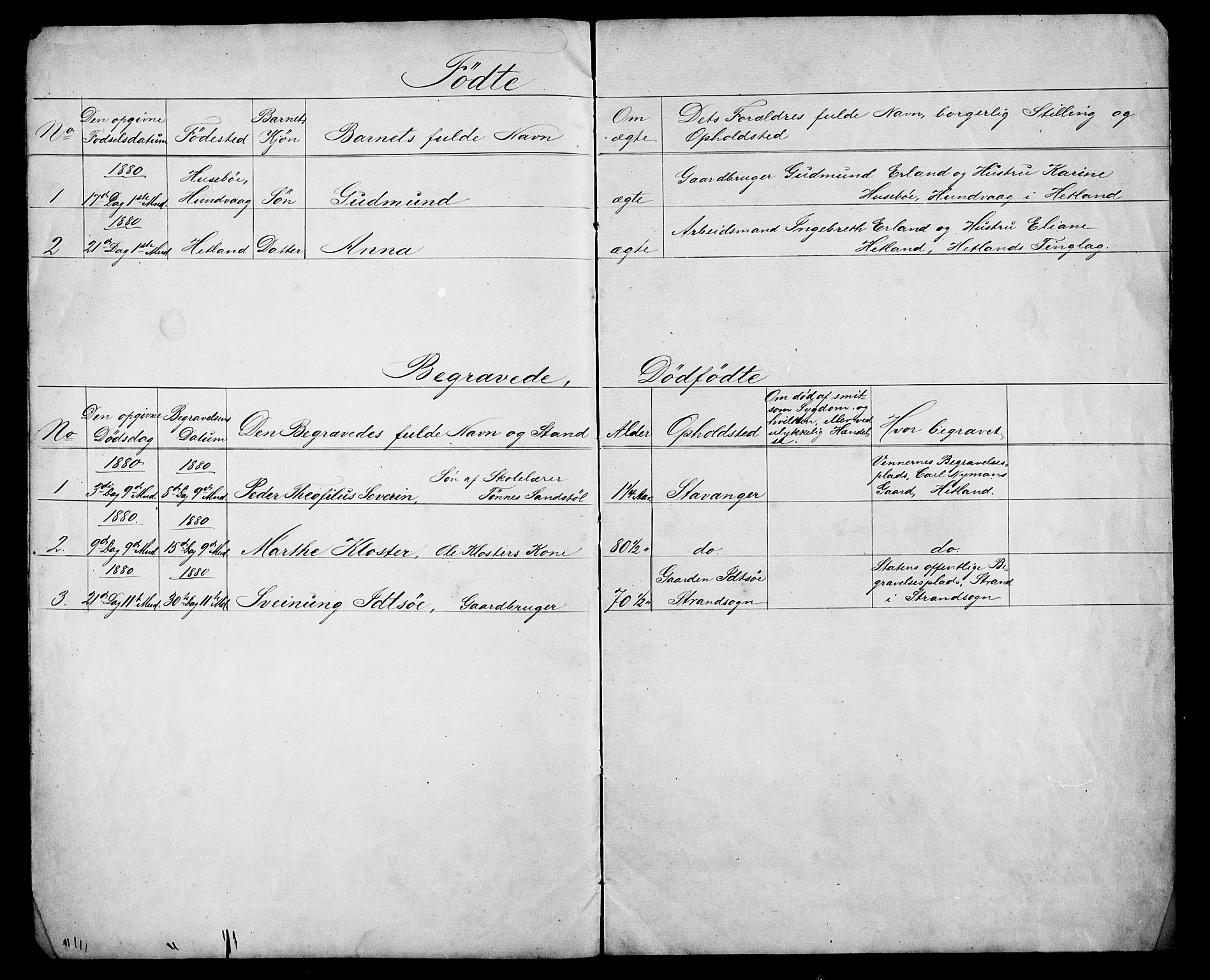 Pa 0160 - Vennenes Samfunn, Stavanger, AV/SAST-A-100269/F/Fc/L0002: Dissenter register no. 2, 1880-1891