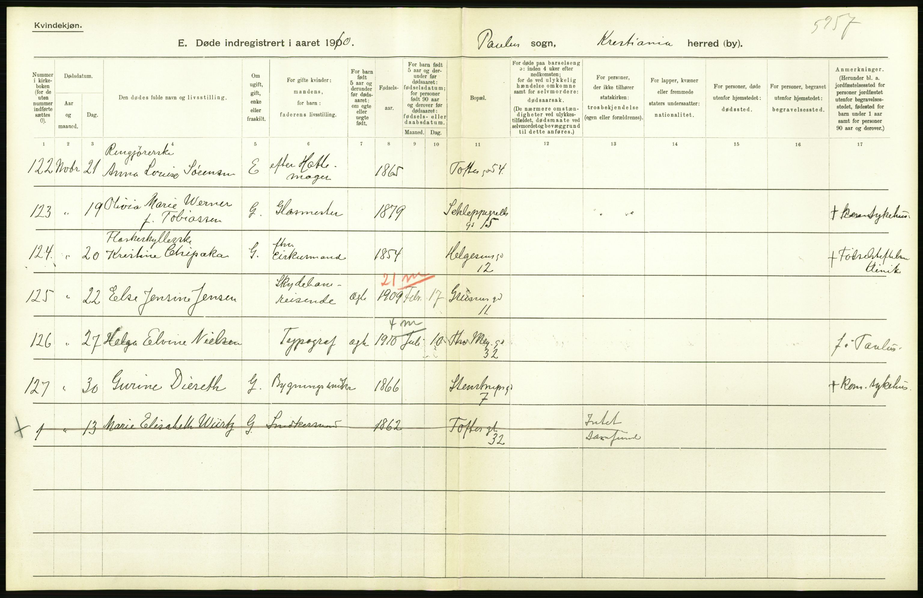 Statistisk sentralbyrå, Sosiodemografiske emner, Befolkning, RA/S-2228/D/Df/Dfa/Dfah/L0008: Kristiania: Døde, 1910, p. 316