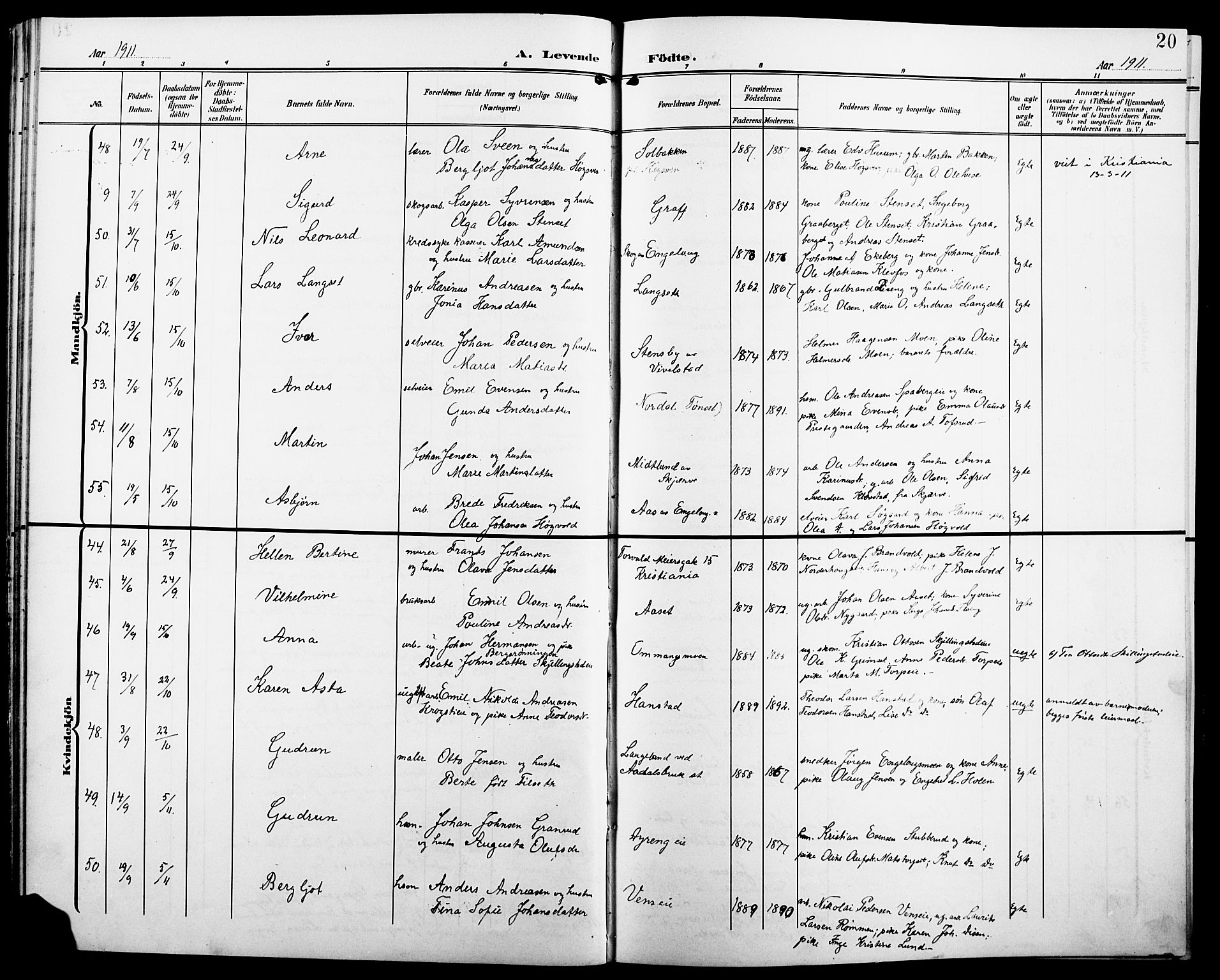Løten prestekontor, SAH/PREST-022/L/La/L0007: Parish register (copy) no. 7, 1910-1919, p. 20
