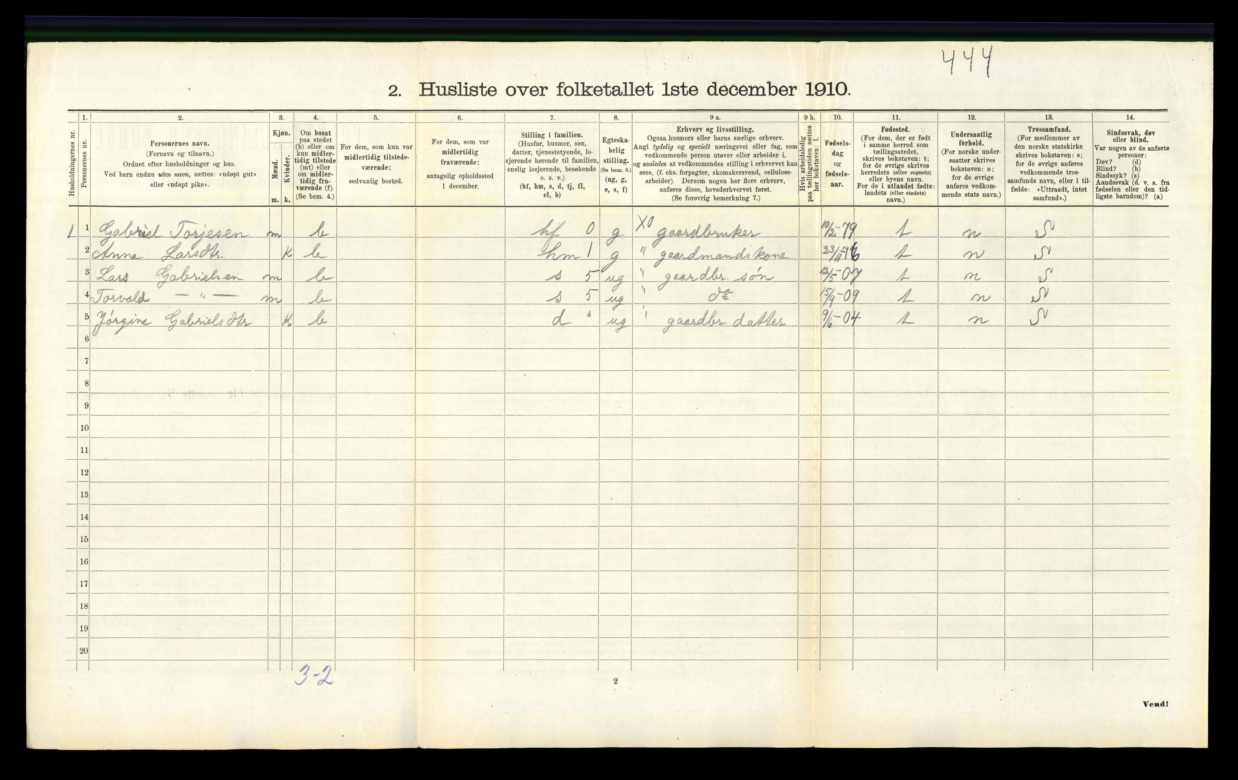 RA, 1910 census for Øvre Sirdal, 1910, p. 185