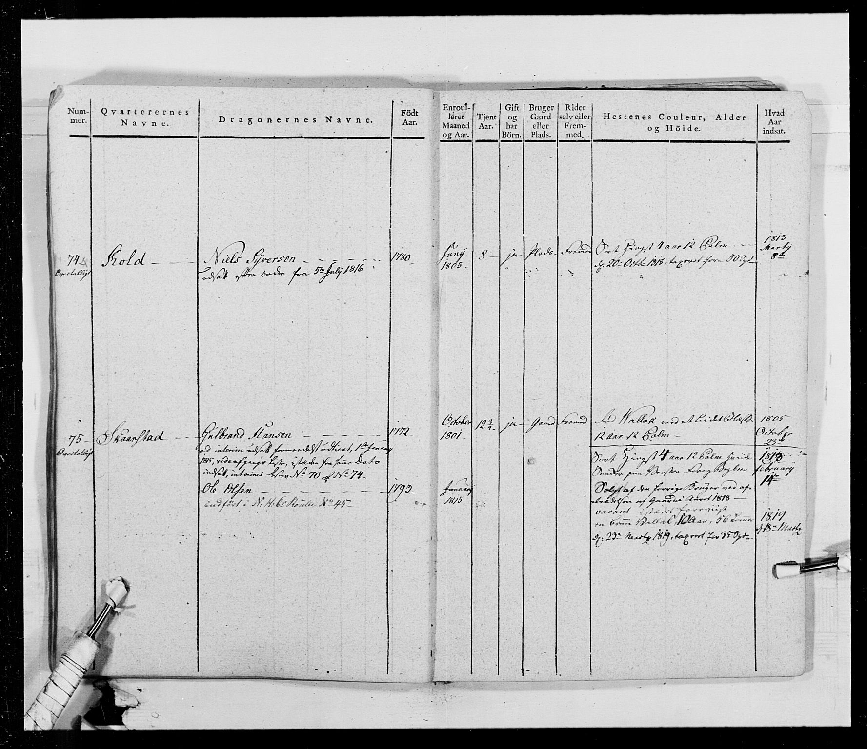 Generalitets- og kommissariatskollegiet, Det kongelige norske kommissariatskollegium, AV/RA-EA-5420/E/Eh/L0014: 3. Sønnafjelske dragonregiment, 1776-1813, p. 425