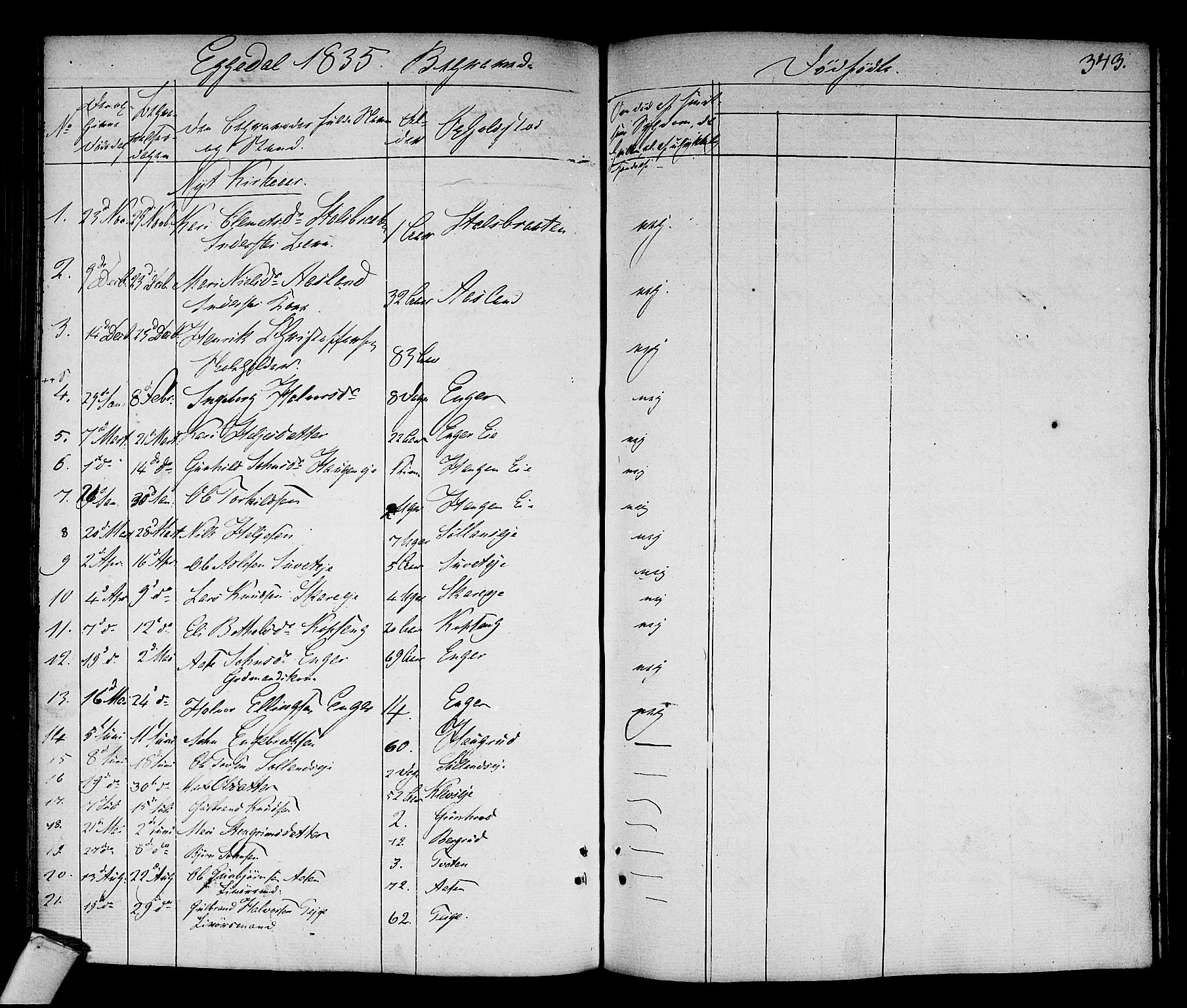 Sigdal kirkebøker, SAKO/A-245/F/Fa/L0006: Parish register (official) no. I 6 /2, 1829-1843, p. 343