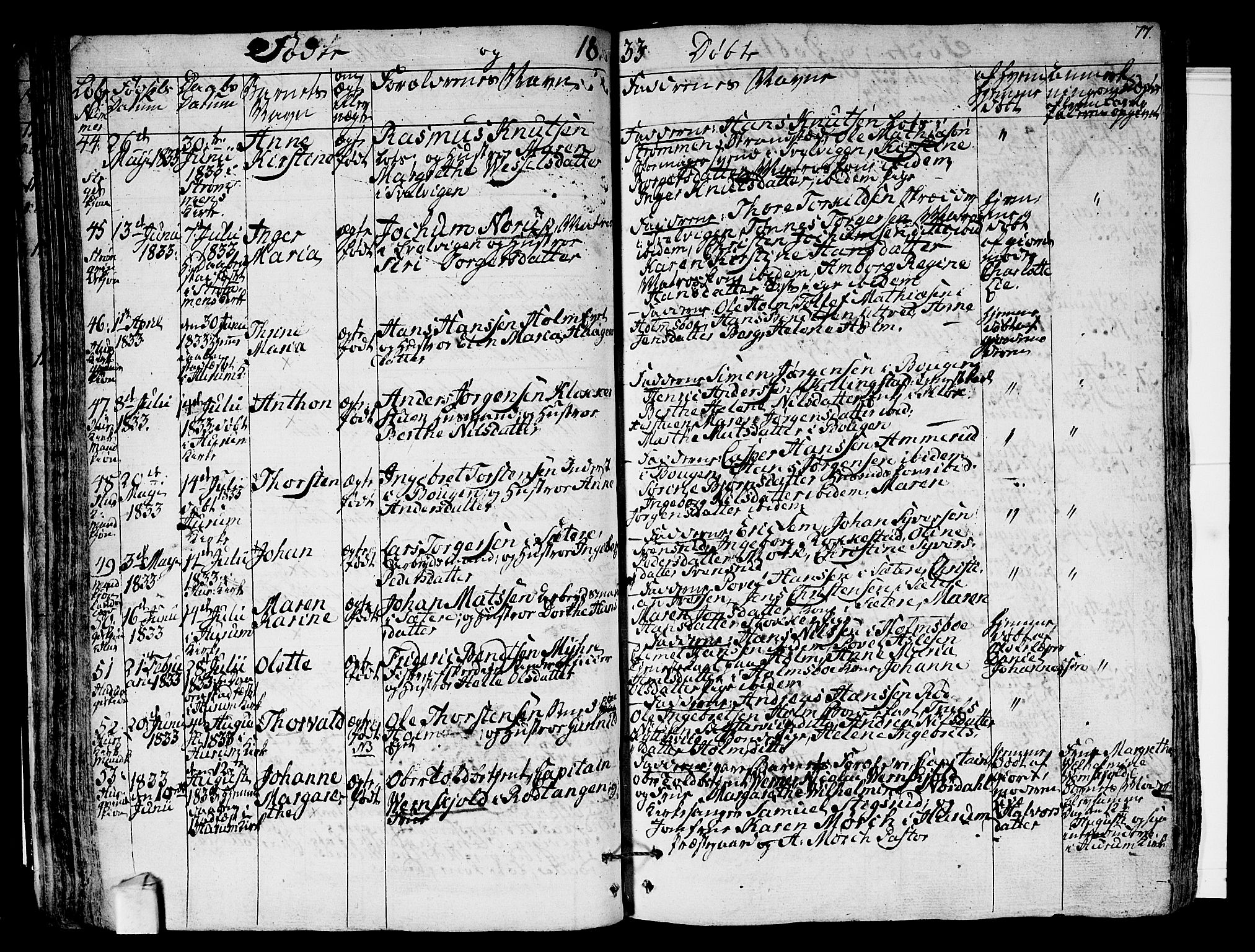 Hurum kirkebøker, AV/SAKO-A-229/F/Fa/L0010: Parish register (official) no. 10, 1827-1846, p. 77