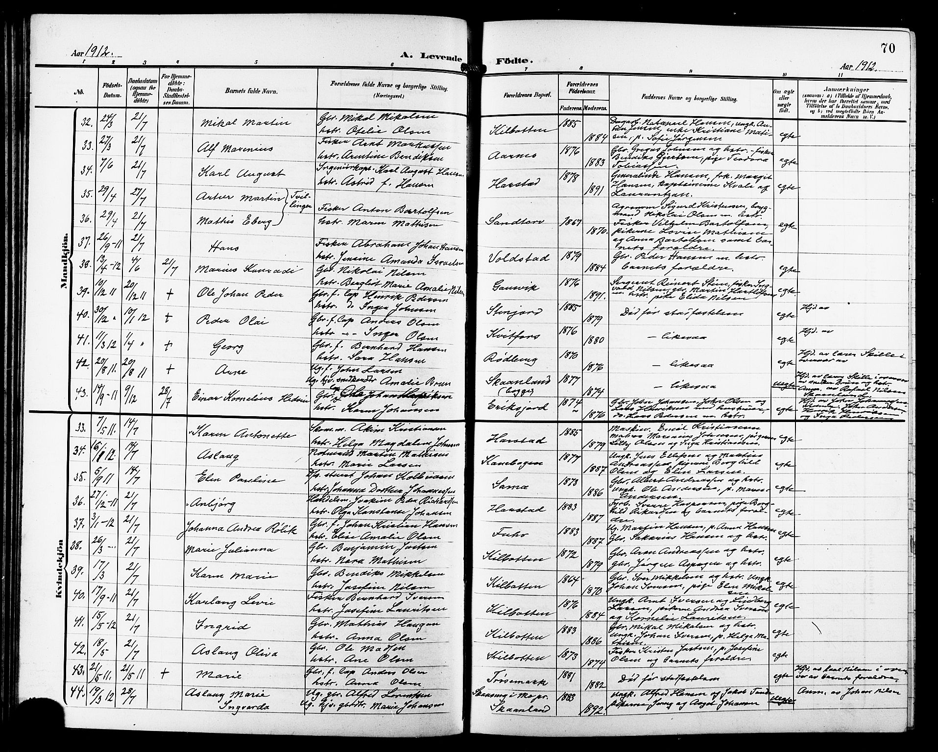 Trondenes sokneprestkontor, AV/SATØ-S-1319/H/Hb/L0012klokker: Parish register (copy) no. 12, 1907-1916, p. 70