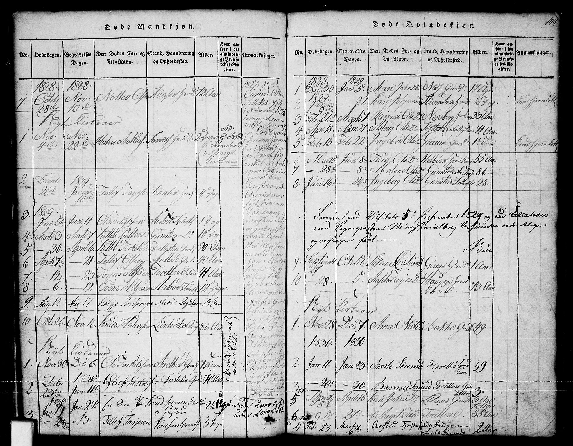 Nissedal kirkebøker, SAKO/A-288/G/Ga/L0001: Parish register (copy) no. I 1, 1814-1860, p. 104