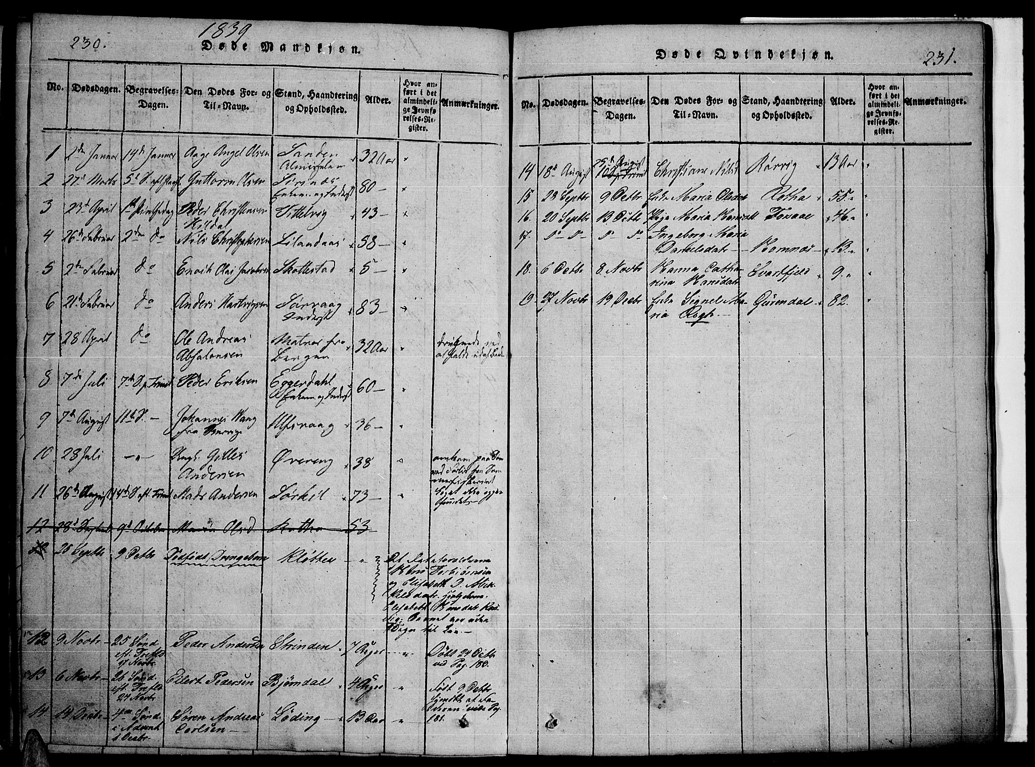 Ministerialprotokoller, klokkerbøker og fødselsregistre - Nordland, SAT/A-1459/859/L0842: Parish register (official) no. 859A02, 1821-1839, p. 230-231