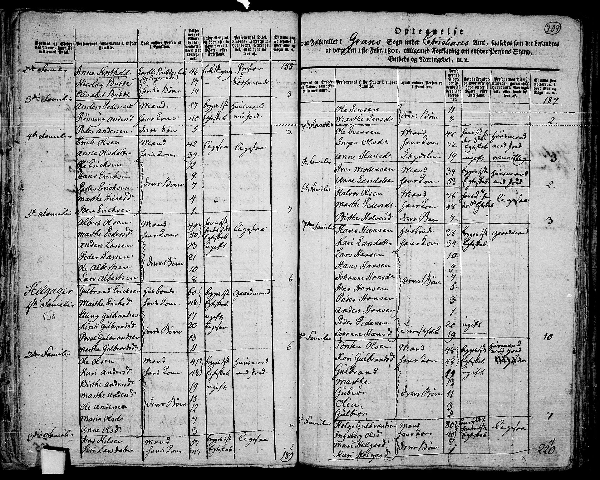 RA, 1801 census for 0534P Gran, 1801, p. 708b-709a