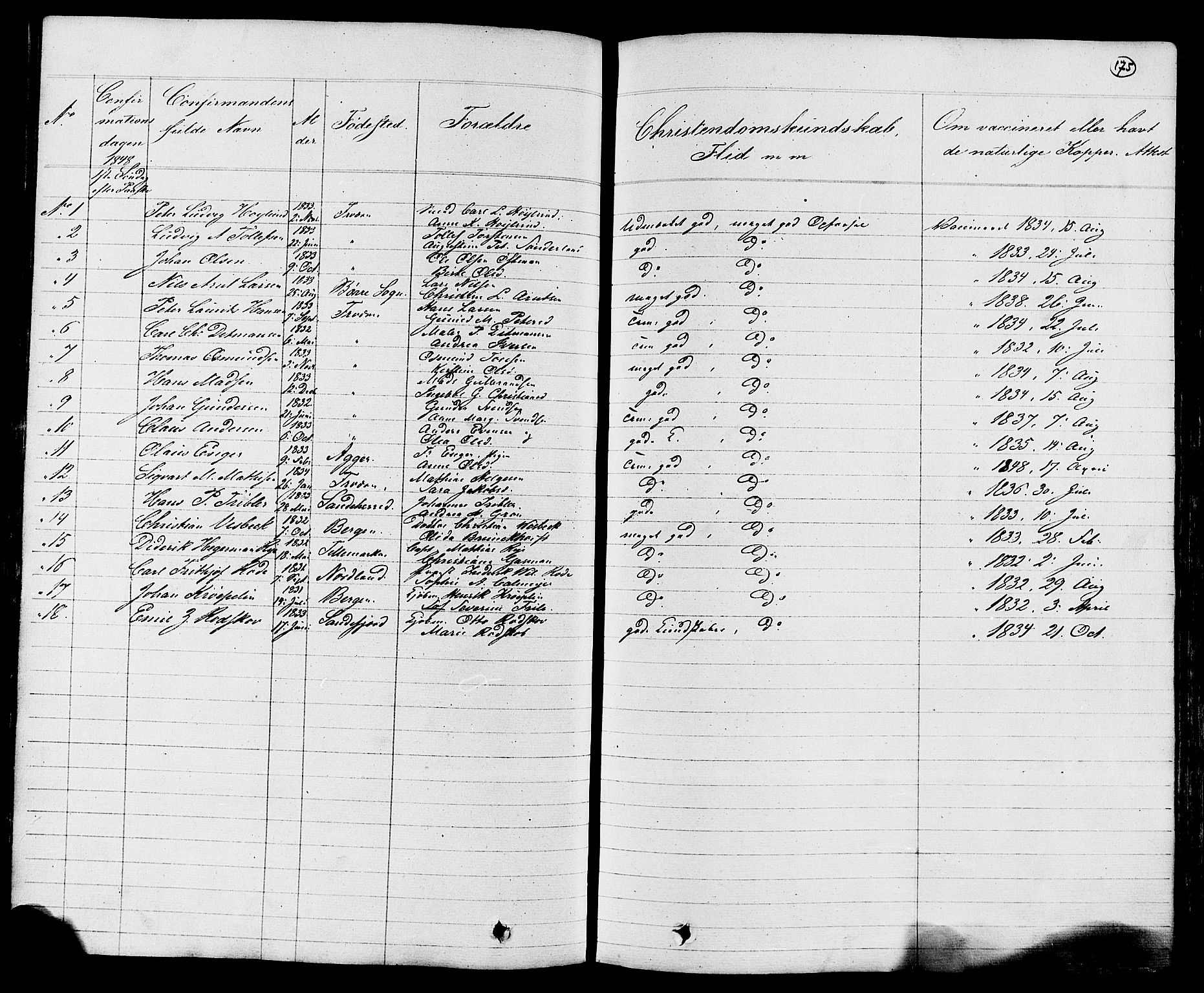 Stavern kirkebøker, AV/SAKO-A-318/G/Ga/L0002: Parish register (copy) no. 2, 1839-1909, p. 175