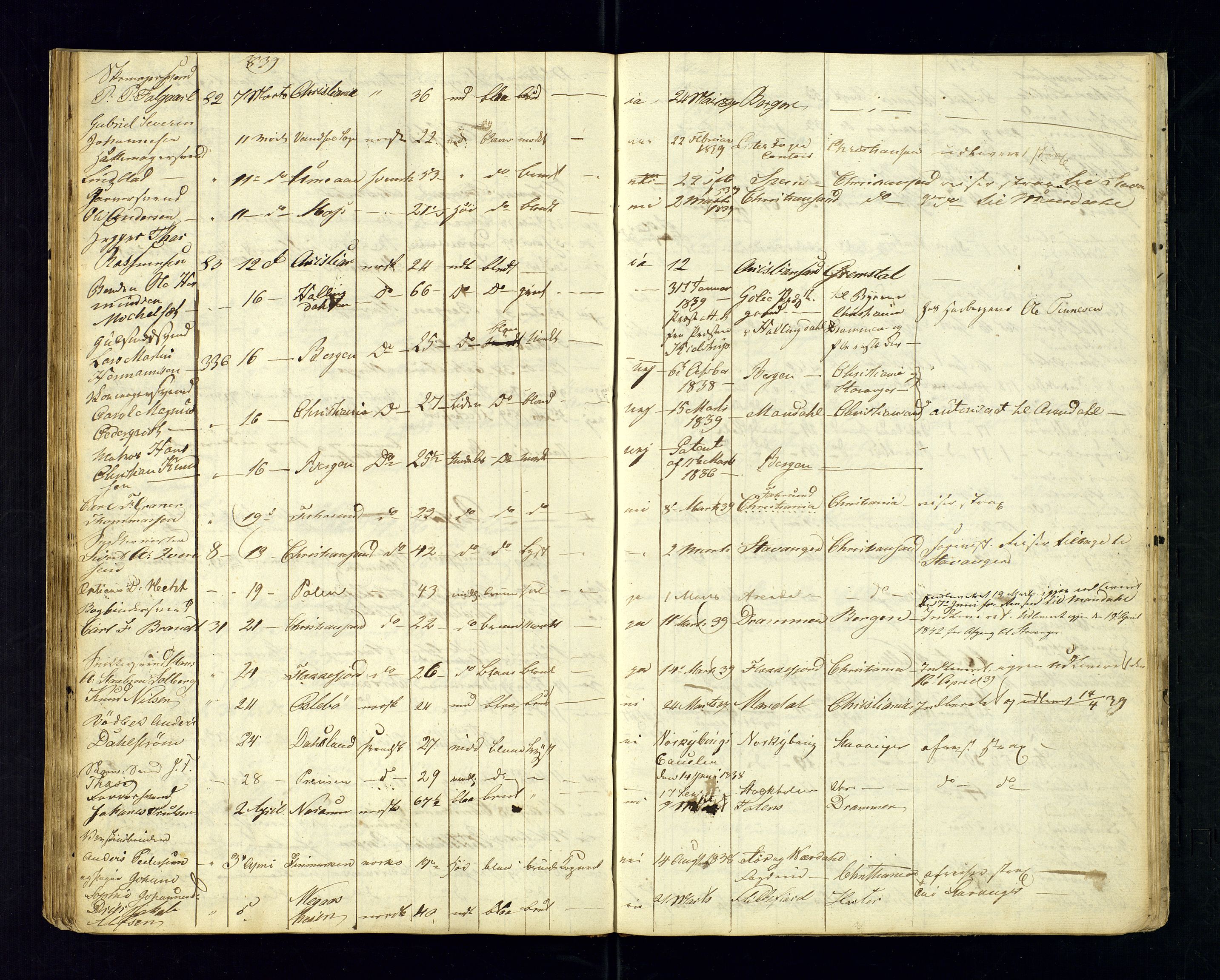 Kristiansand politikammer, SAK/1243-0004/K/Ka/L0224B: Reisepassprotokoll anviste reisepass, 1835-1842, p. 58