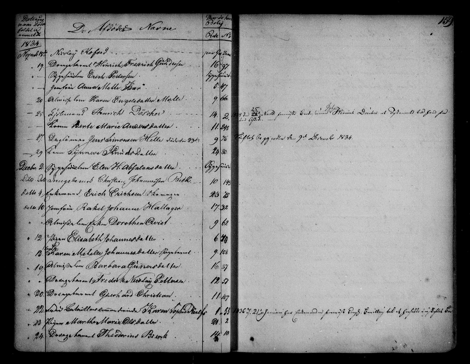 Byfogd og Byskriver i Bergen, AV/SAB-A-3401/06/06Na/L0001: Dødsfallsjournaler, 1821-1847, p. 158b-159a