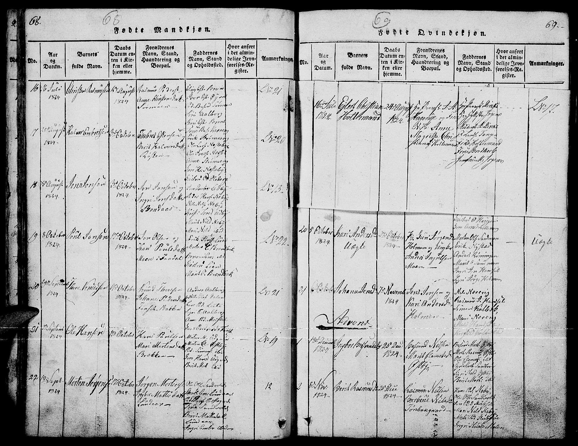 Tynset prestekontor, SAH/PREST-058/H/Ha/Hab/L0001: Parish register (copy) no. 1, 1814-1859, p. 68-69