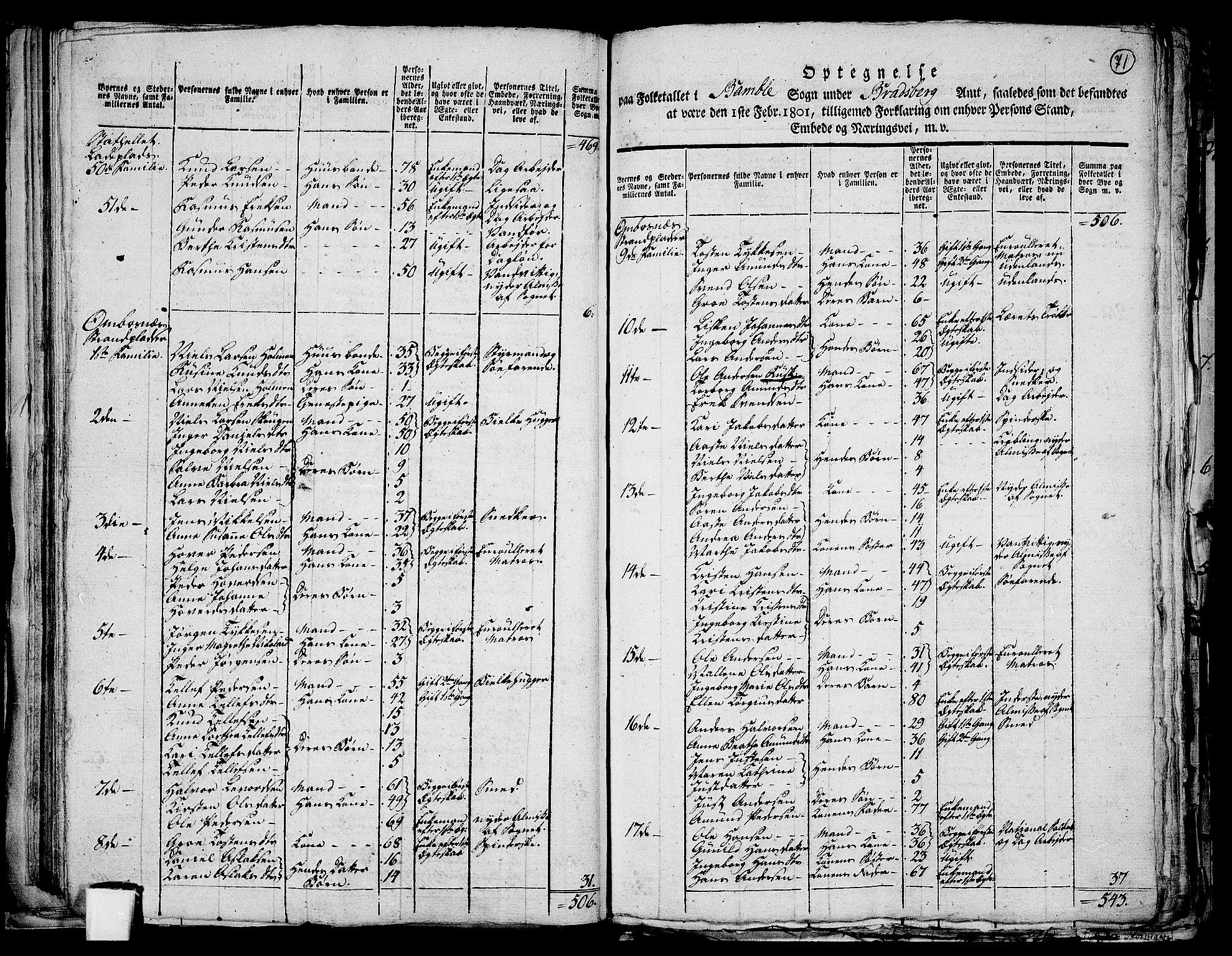 RA, 1801 census for 0814P Bamble, 1801, p. 70b-71a