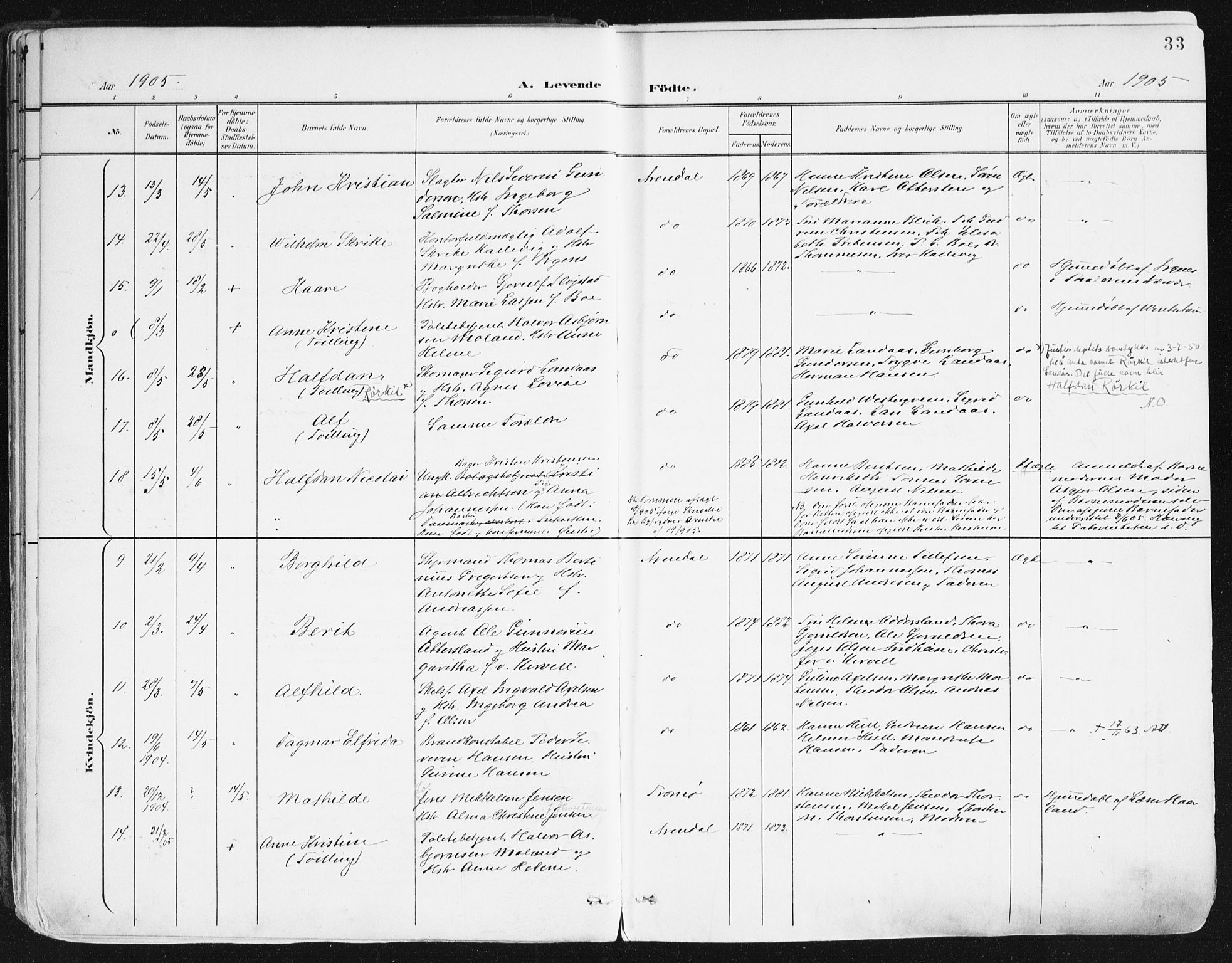 Arendal sokneprestkontor, Trefoldighet, AV/SAK-1111-0040/F/Fa/L0010: Parish register (official) no. A 10, 1900-1919, p. 33