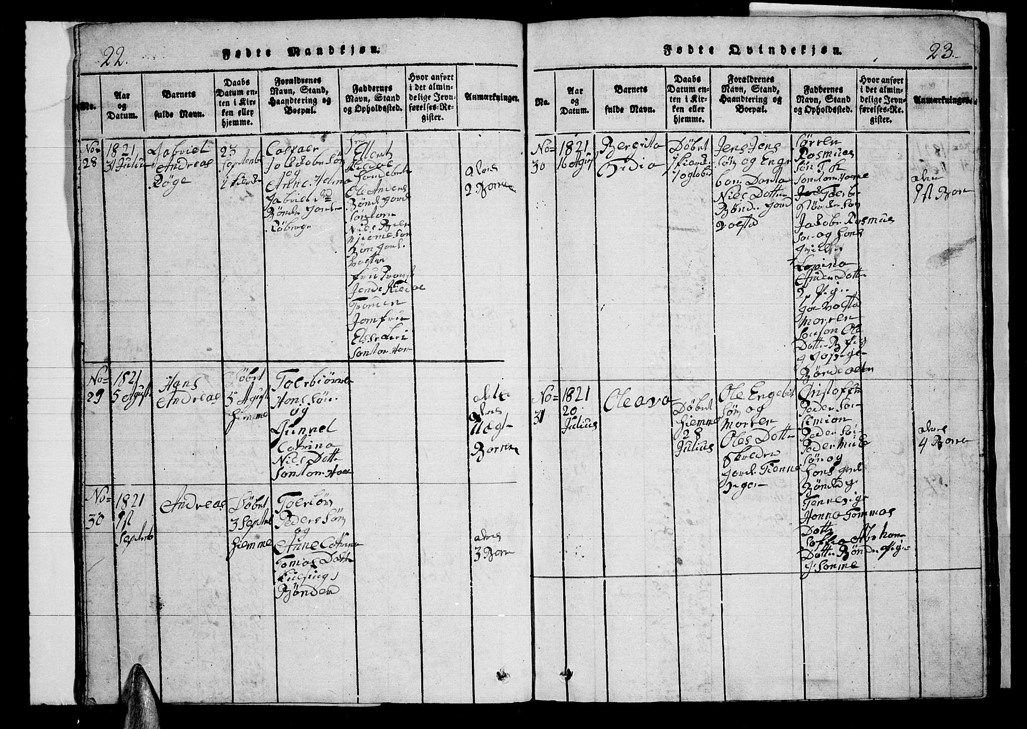 Trondenes sokneprestkontor, AV/SATØ-S-1319/H/Hb/L0003klokker: Parish register (copy) no. 3, 1820-1834, p. 22-23