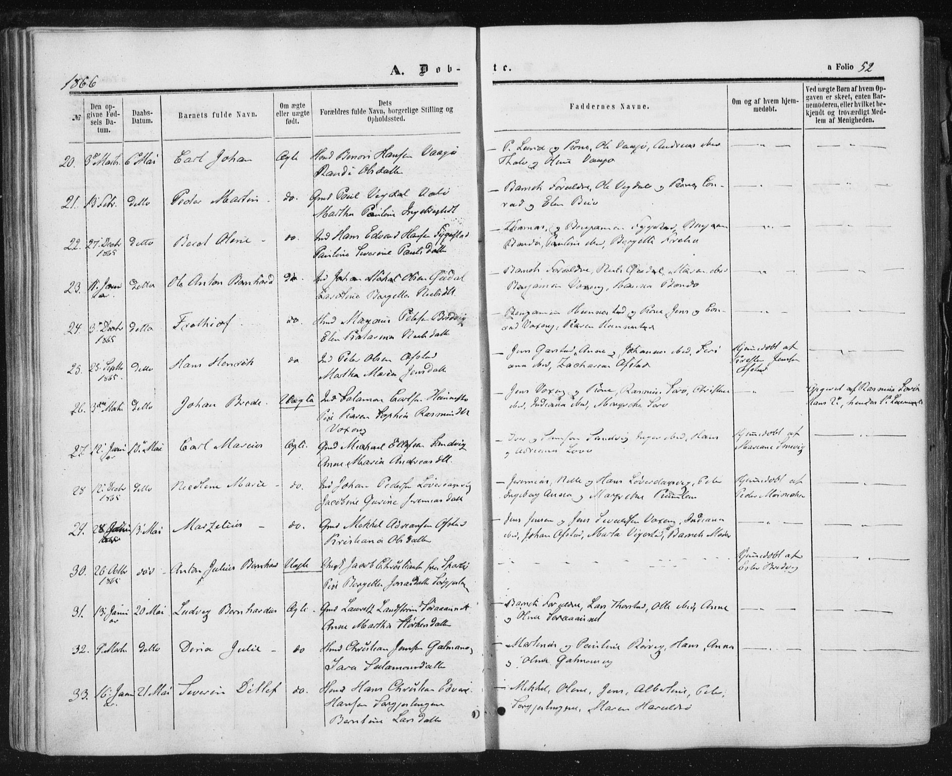Ministerialprotokoller, klokkerbøker og fødselsregistre - Nord-Trøndelag, SAT/A-1458/784/L0670: Parish register (official) no. 784A05, 1860-1876, p. 52