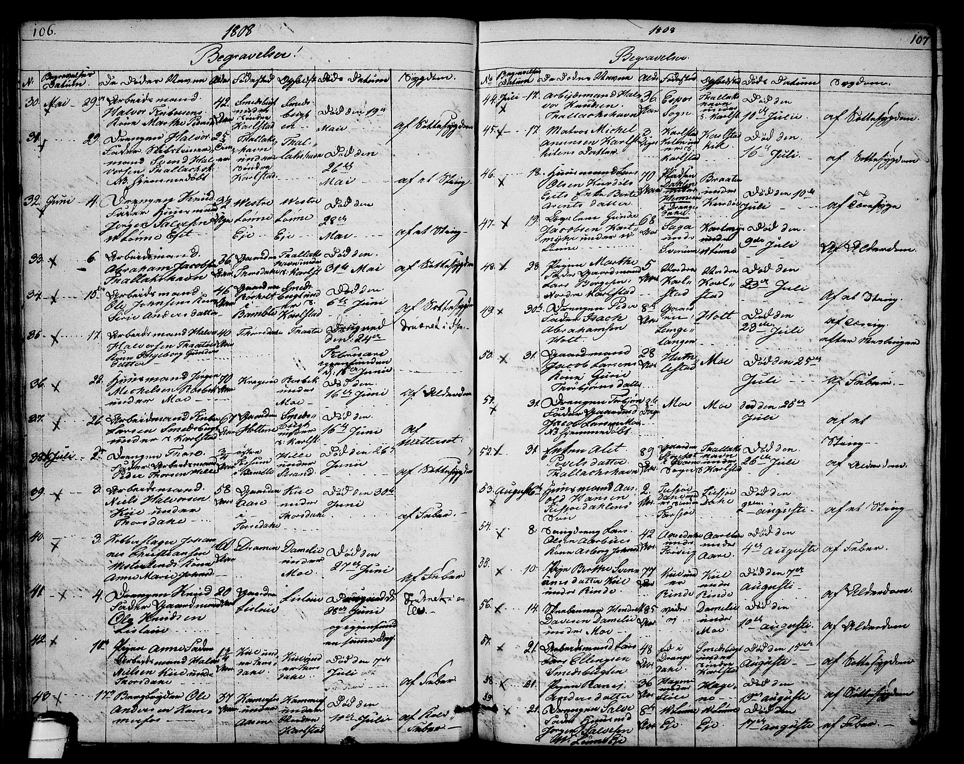Sannidal kirkebøker, SAKO/A-296/F/Fa/L0003: Parish register (official) no. 3, 1803-1813, p. 106-107