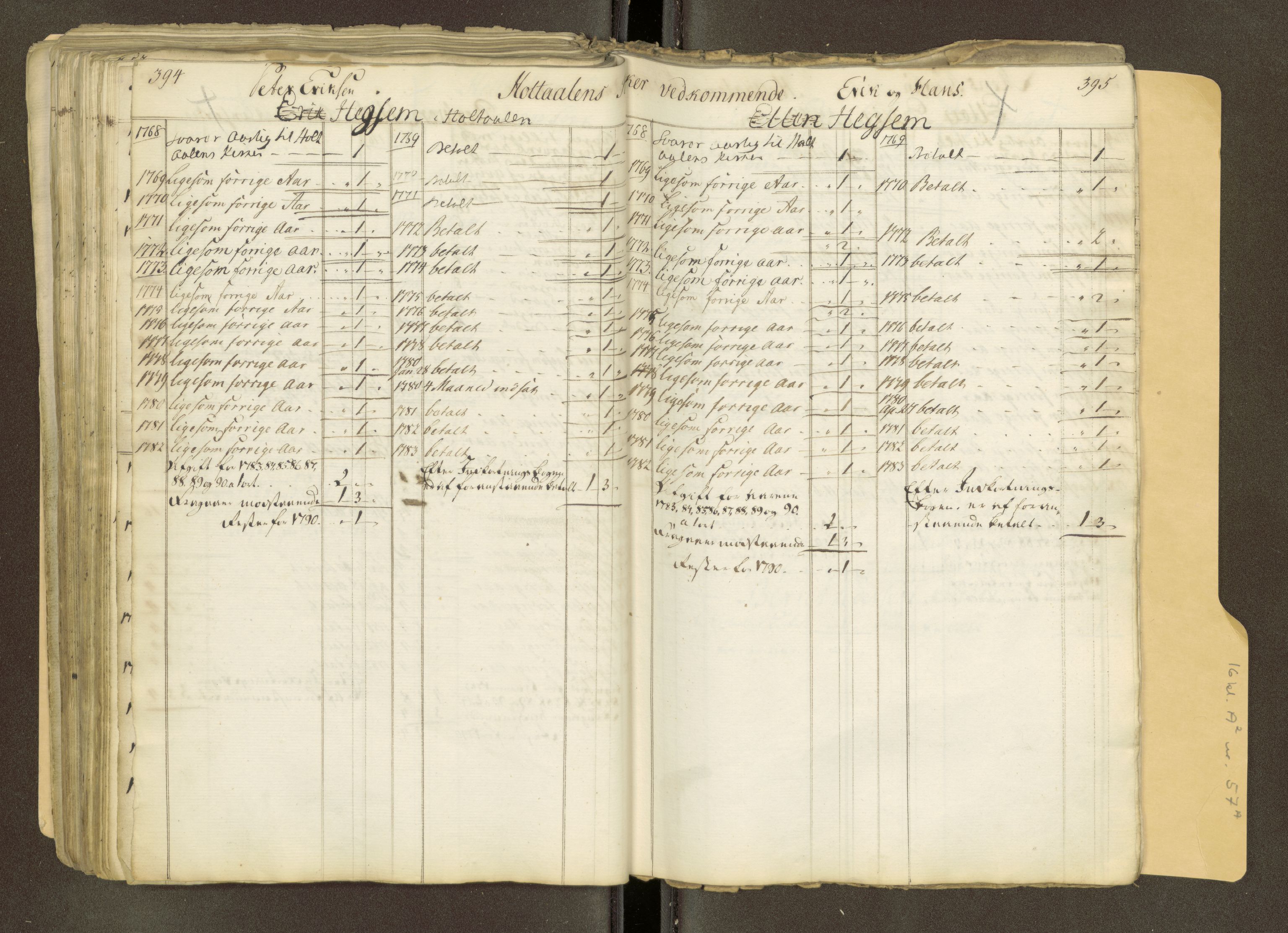 Røros kobberverk, AV/SAT-PA-0211/1/16/16A2/L0018: Jordegodset i det hele vedkommende, 1739-1828, p. 213