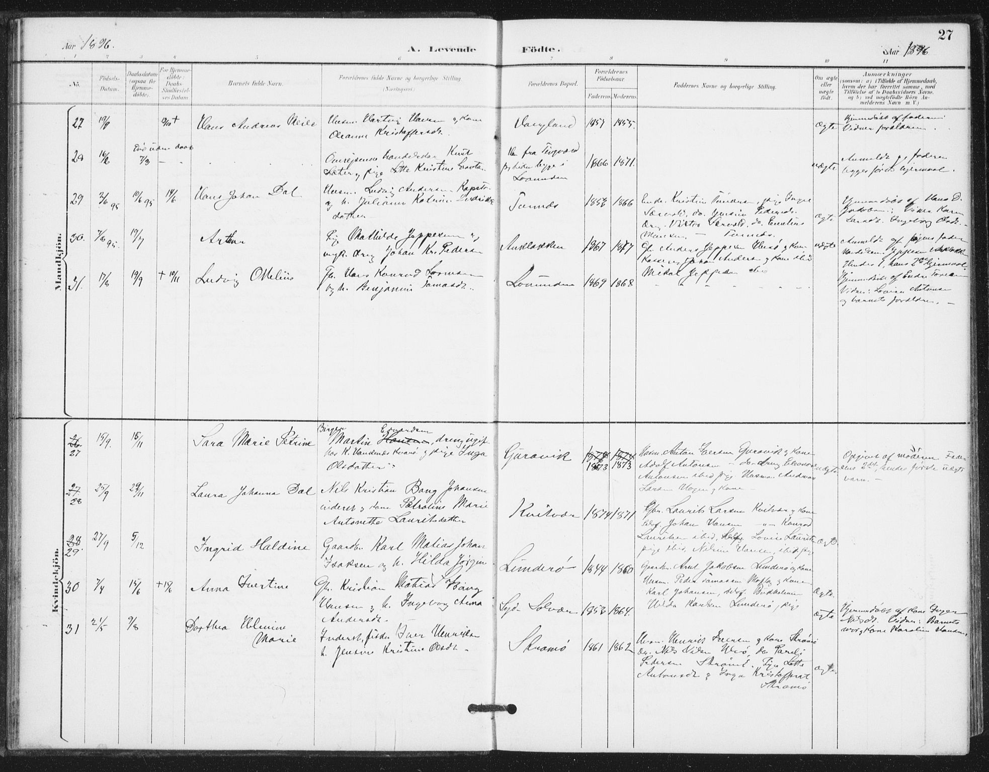 Ministerialprotokoller, klokkerbøker og fødselsregistre - Nordland, AV/SAT-A-1459/839/L0573: Parish register (copy) no. 839C03, 1892-1917, p. 27