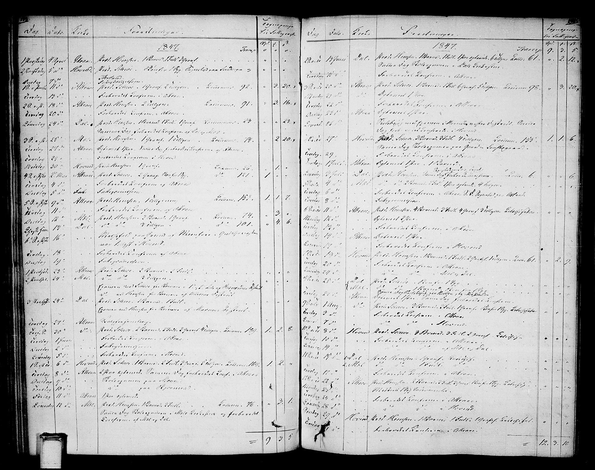 Tinn kirkebøker, SAKO/A-308/F/Fa/L0003: Parish register (official) no. I 3, 1810-1814, p. 192-193