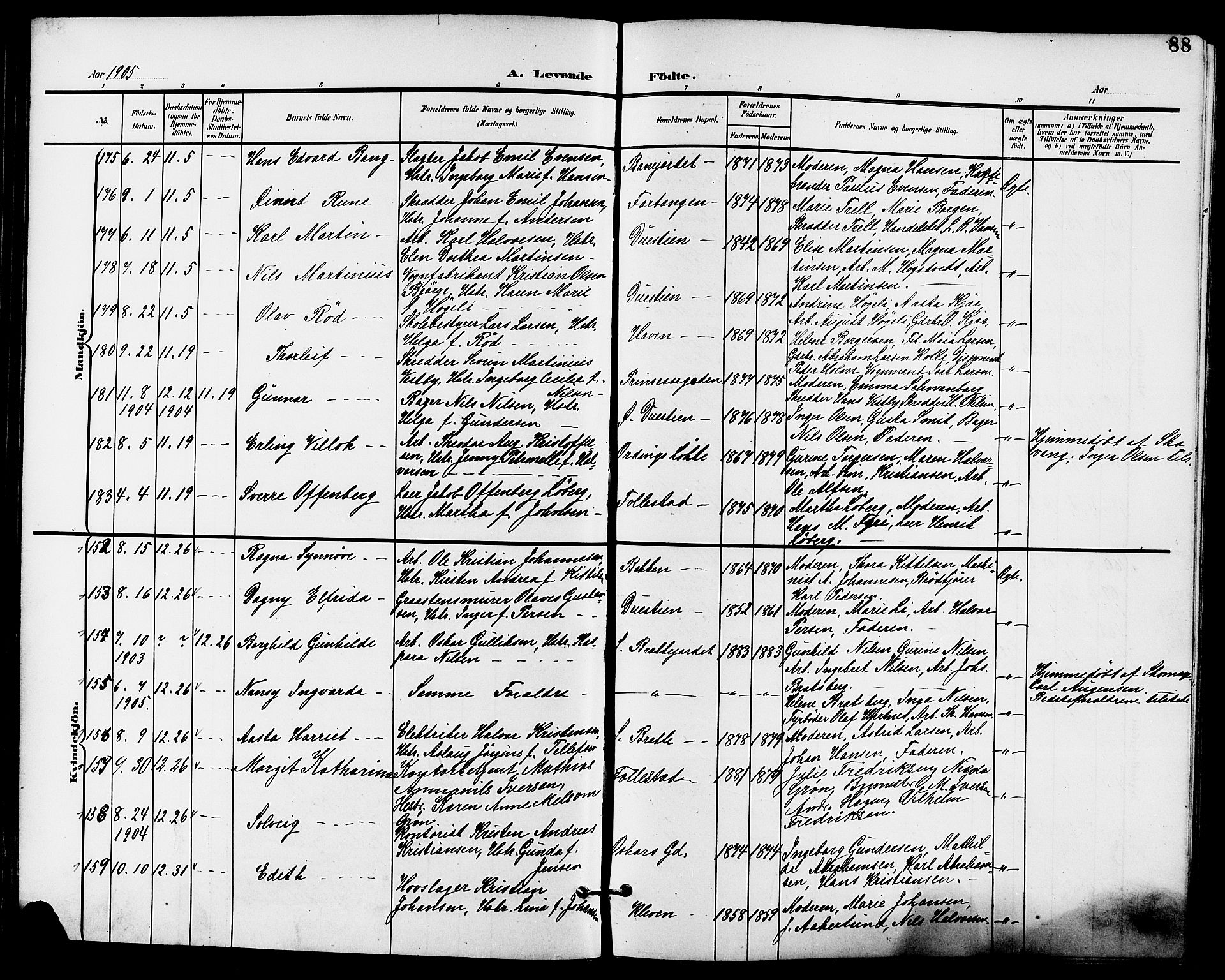 Skien kirkebøker, AV/SAKO-A-302/G/Ga/L0008: Parish register (copy) no. 8, 1900-1910, p. 88