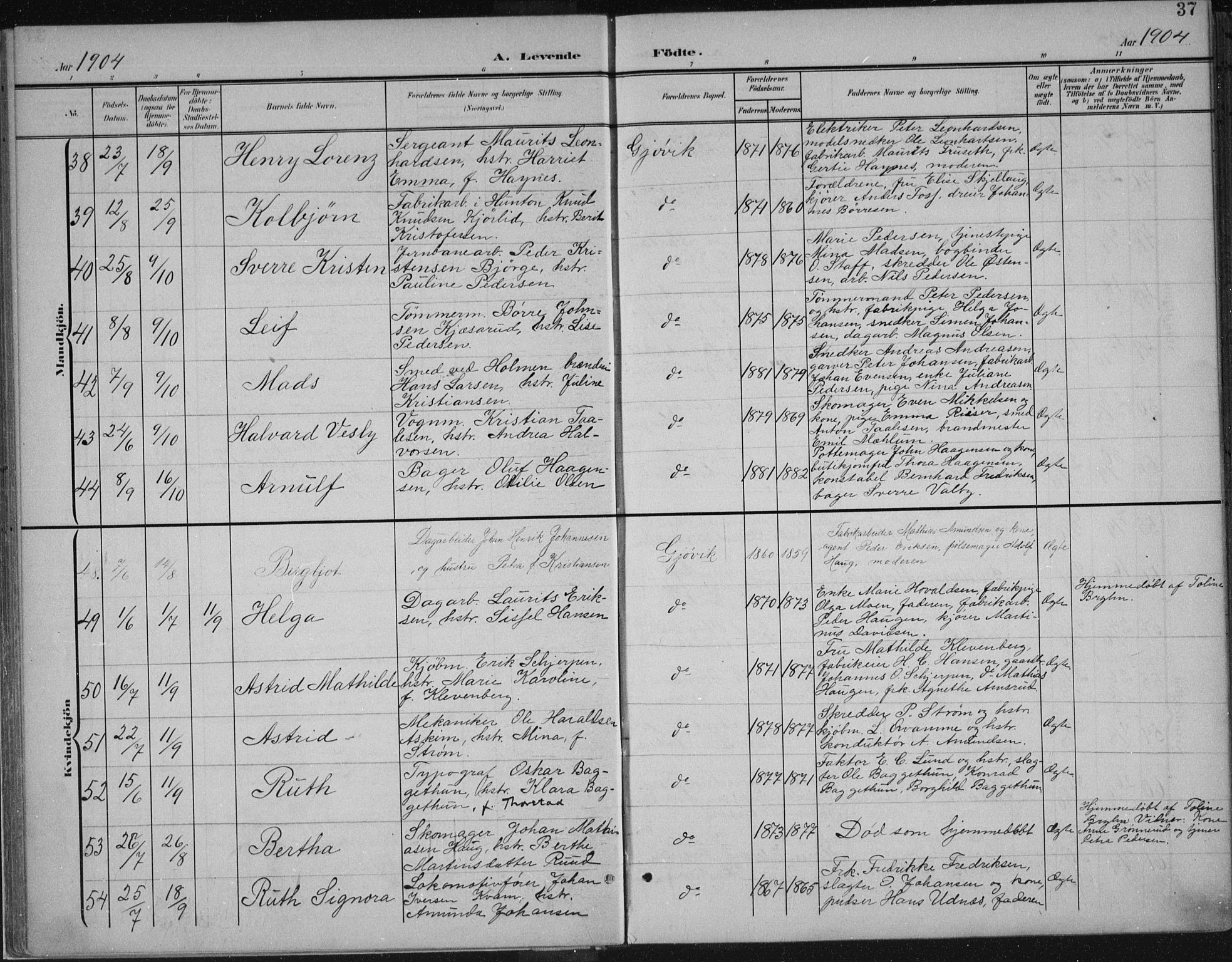 Vardal prestekontor, SAH/PREST-100/H/Ha/Haa/L0013: Parish register (official) no. 13, 1901-1911, p. 37