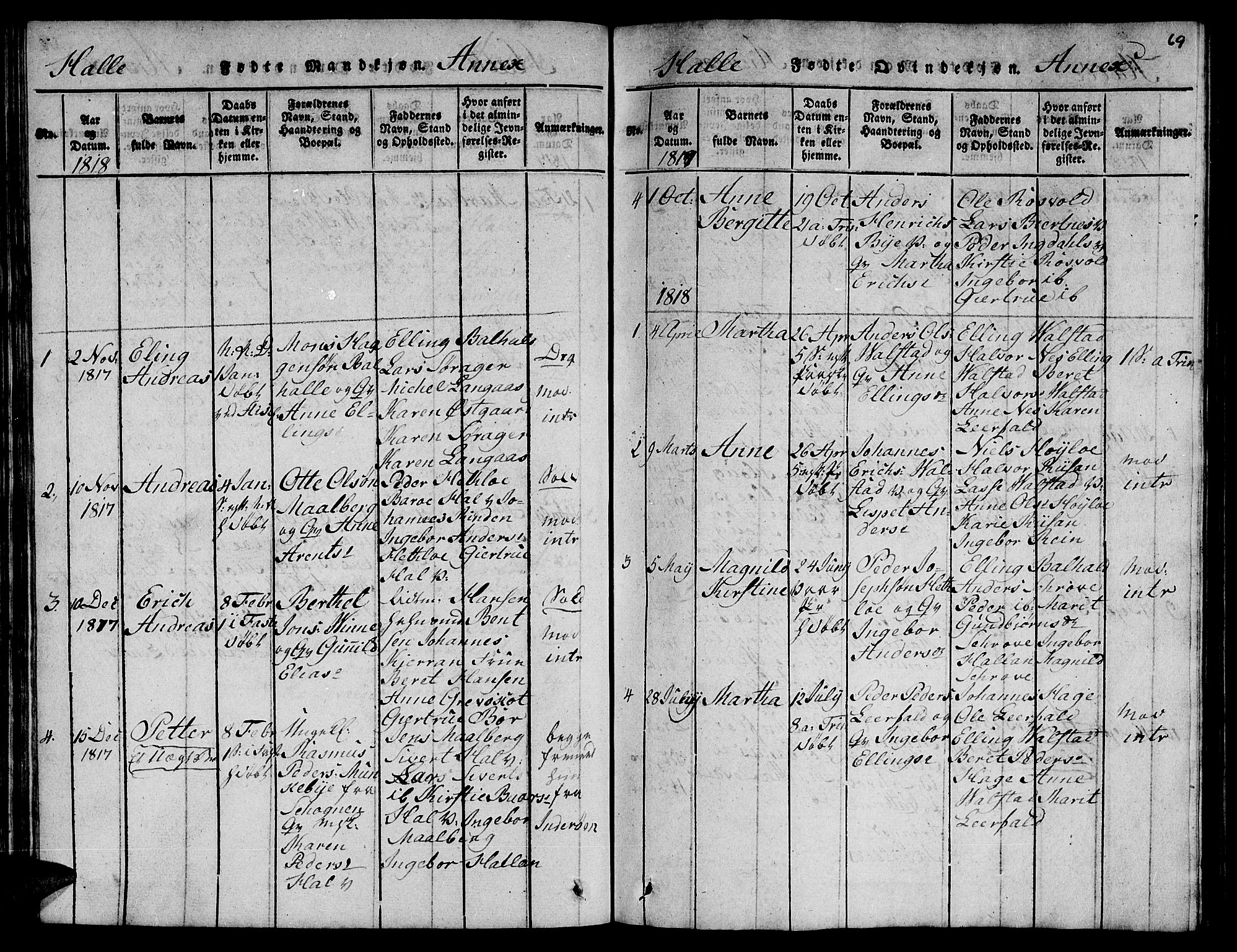 Ministerialprotokoller, klokkerbøker og fødselsregistre - Nord-Trøndelag, SAT/A-1458/723/L0251: Parish register (copy) no. 723C01 /3, 1817-1821, p. 69