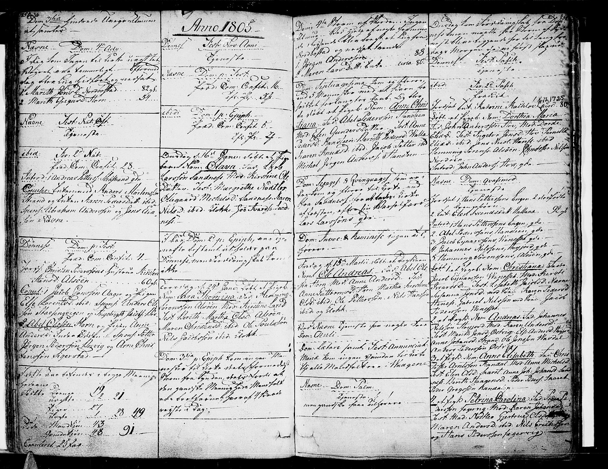 Ministerialprotokoller, klokkerbøker og fødselsregistre - Nordland, SAT/A-1459/838/L0545: Parish register (official) no. 838A04, 1791-1820, p. 150-151