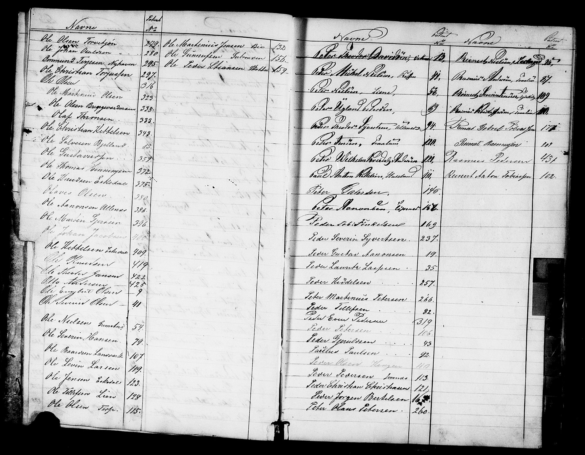 Grimstad mønstringskrets, SAK/2031-0013/F/Fa/L0004: Annotasjonsrulle nr 1-435 med register, V-17, 1860-1867, p. 11