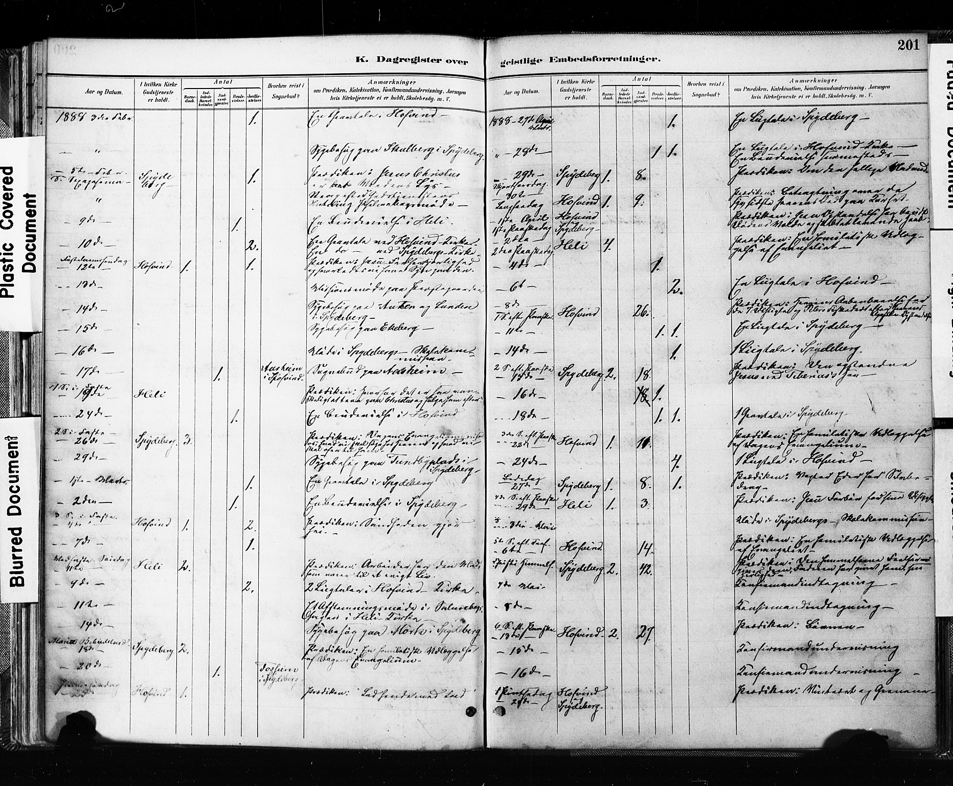 Spydeberg prestekontor Kirkebøker, AV/SAO-A-10924/F/Fa/L0008: Parish register (official) no. I 8, 1886-1900, p. 201