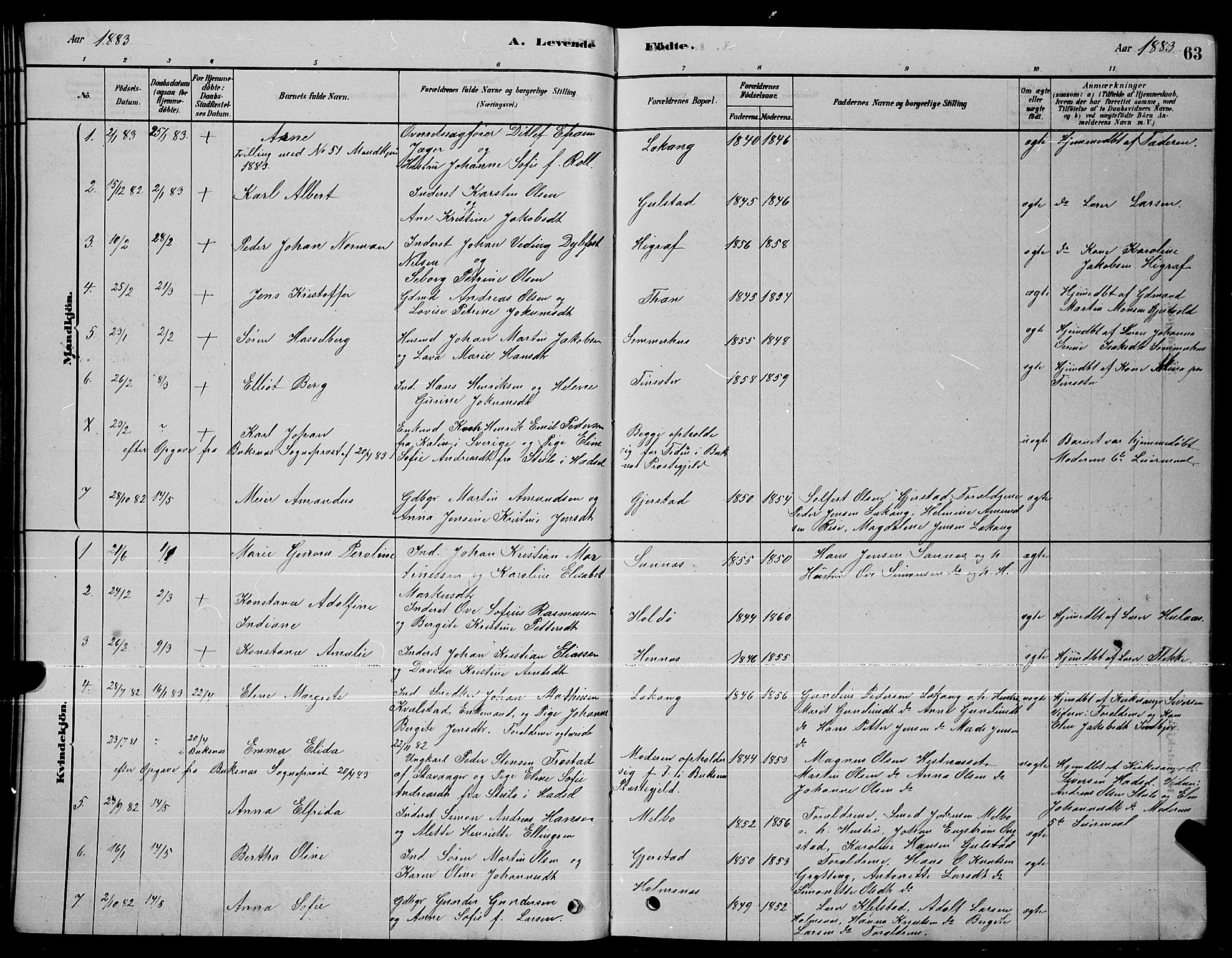 Ministerialprotokoller, klokkerbøker og fødselsregistre - Nordland, SAT/A-1459/888/L1267: Parish register (copy) no. 888C05, 1878-1890, p. 63