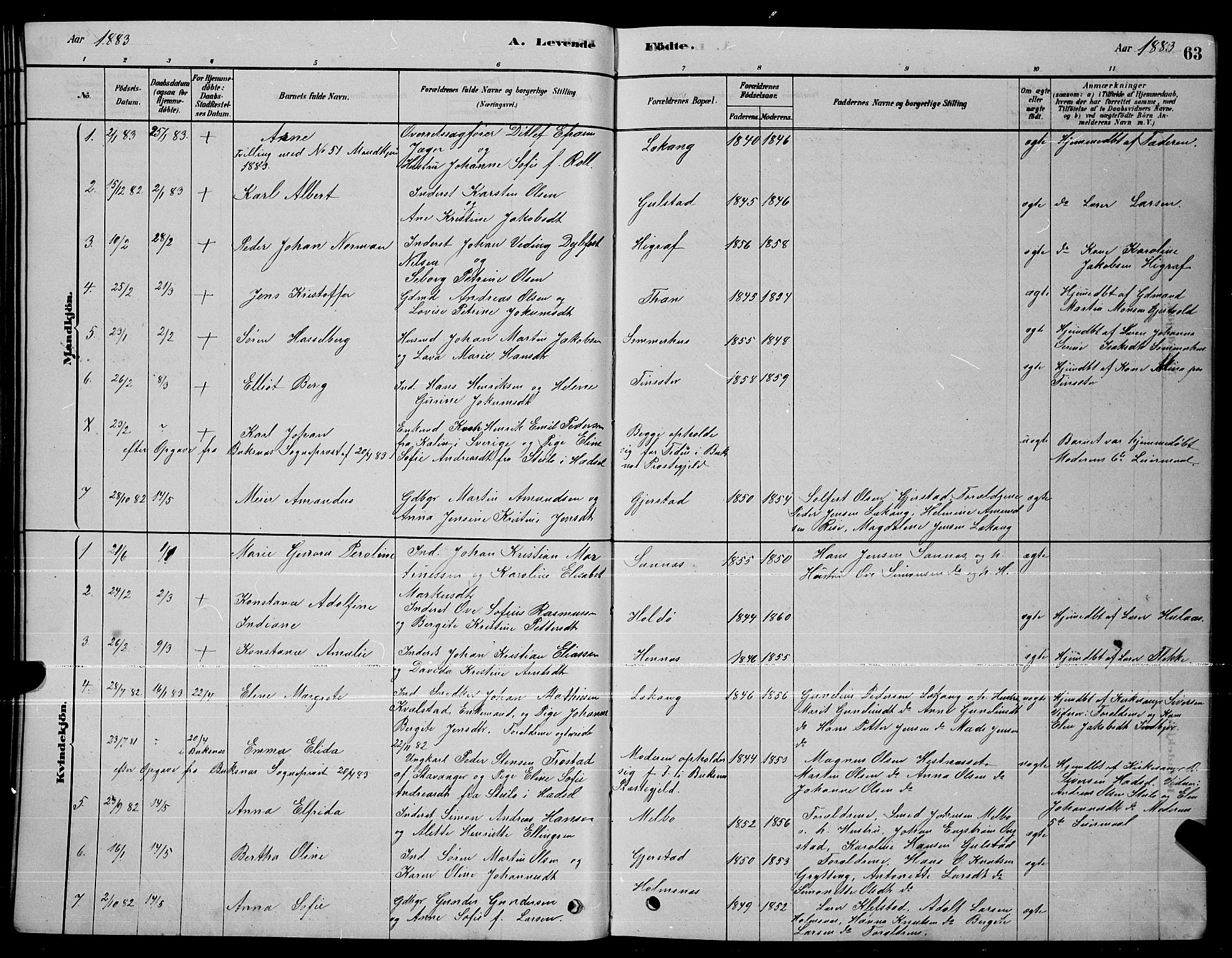 Ministerialprotokoller, klokkerbøker og fødselsregistre - Nordland, AV/SAT-A-1459/888/L1267: Parish register (copy) no. 888C05, 1878-1890, p. 63