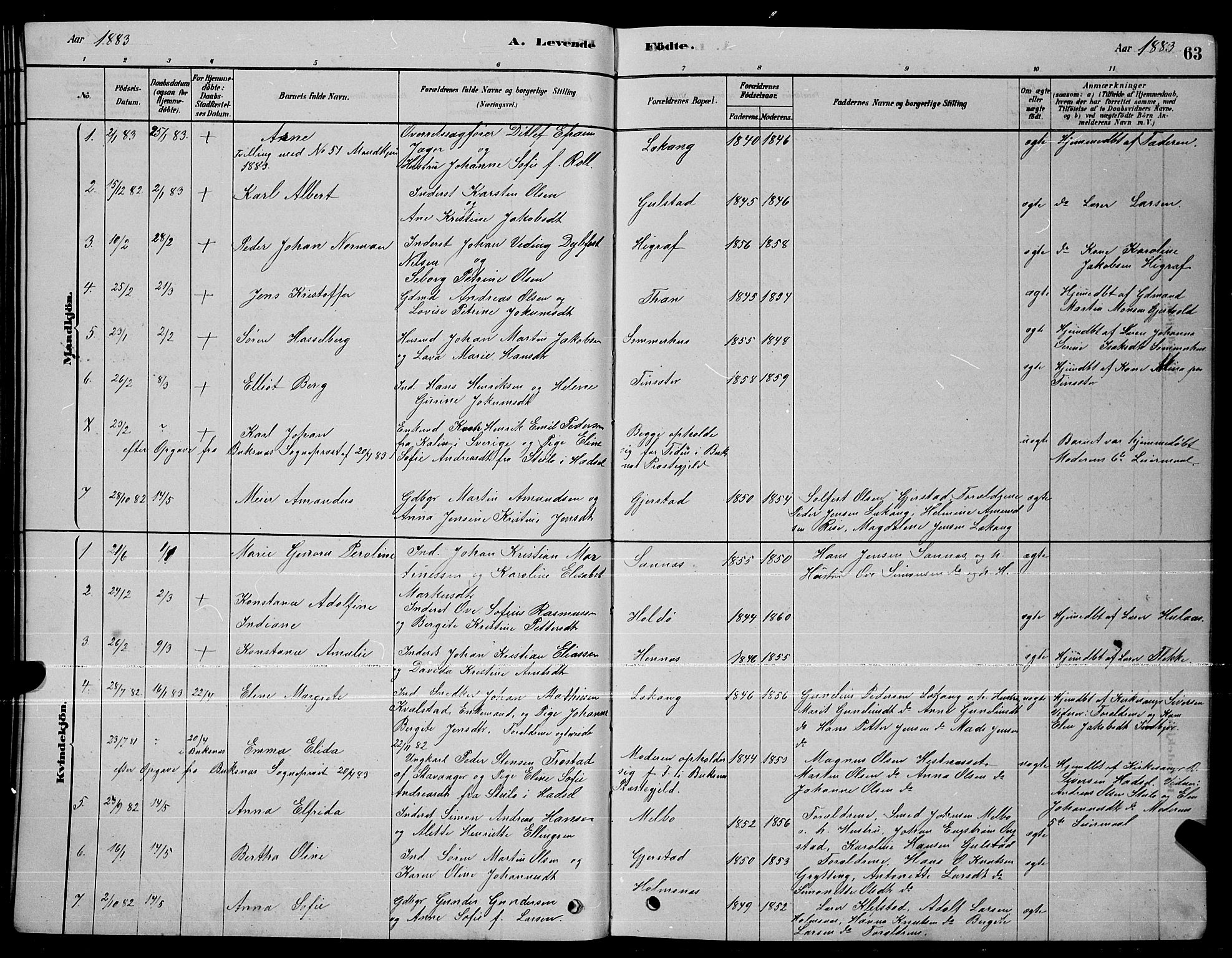 Ministerialprotokoller, klokkerbøker og fødselsregistre - Nordland, AV/SAT-A-1459/888/L1267: Parish register (copy) no. 888C05, 1878-1890, p. 63