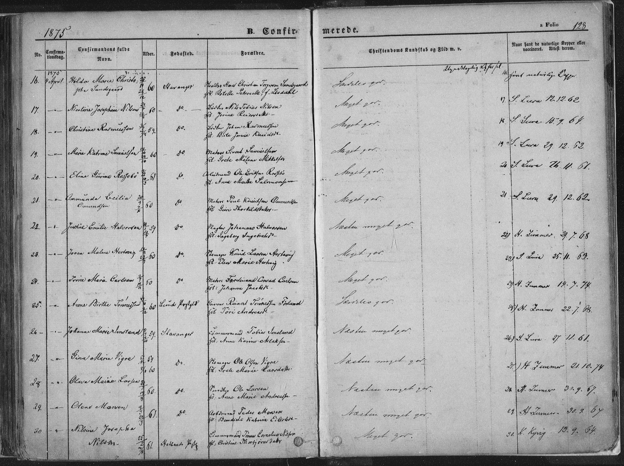 Domkirken sokneprestkontor, AV/SAST-A-101812/001/30/30BA/L0018: Parish register (official) no. A 17, 1857-1877, p. 128