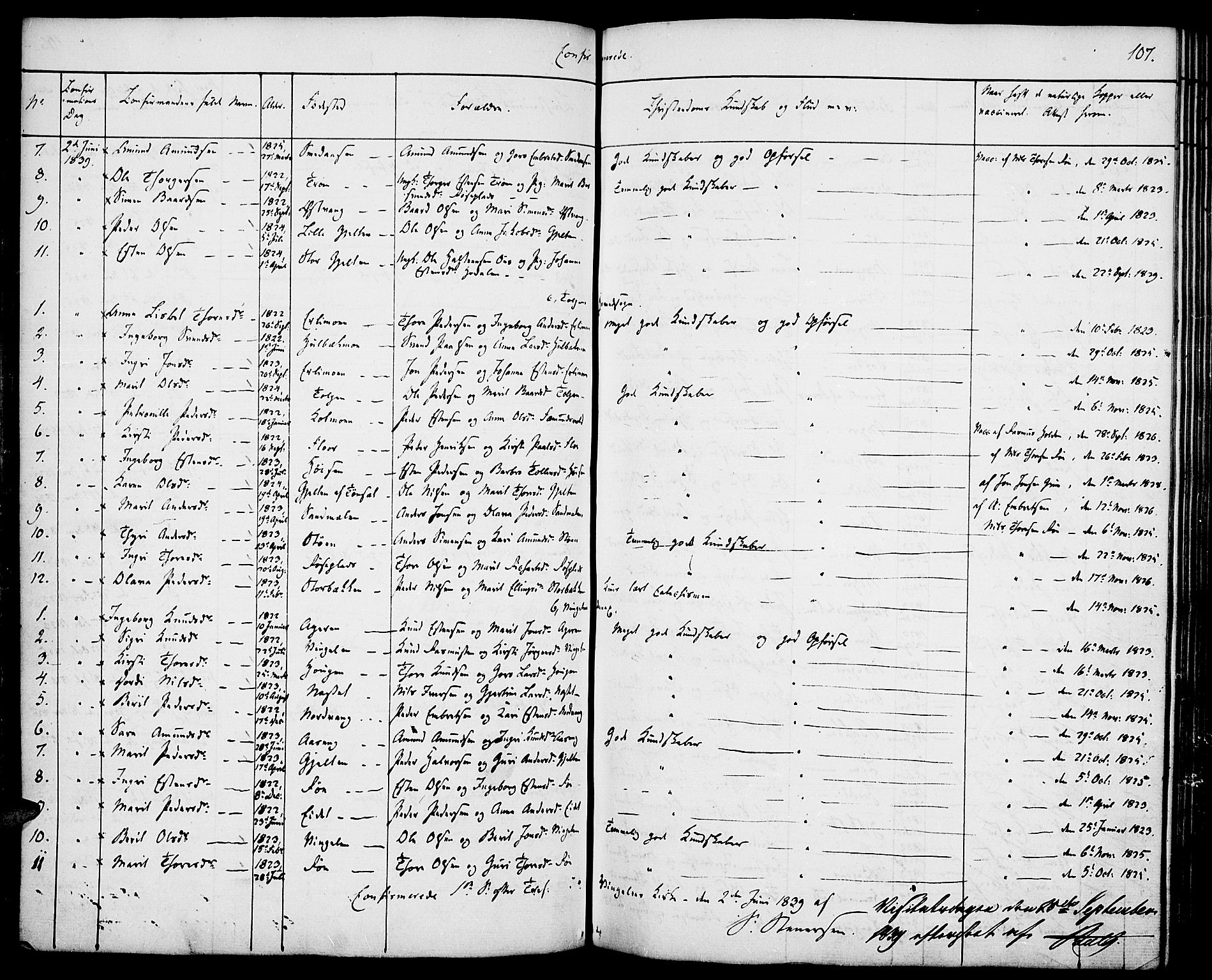 Tolga prestekontor, SAH/PREST-062/K/L0005: Parish register (official) no. 5, 1836-1852, p. 107