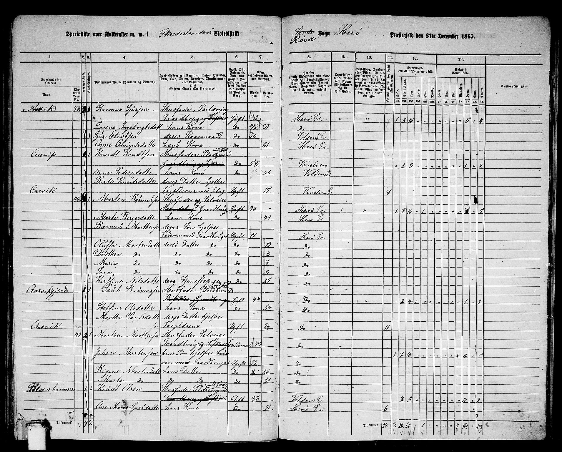 RA, 1865 census for Herøy, 1865, p. 179