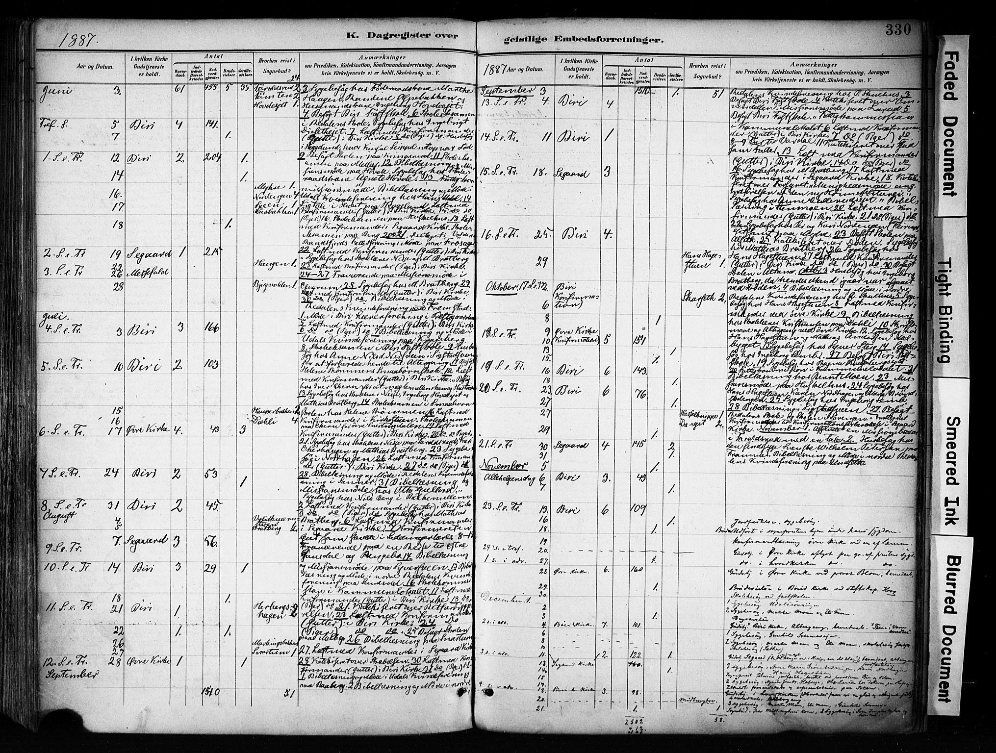 Biri prestekontor, AV/SAH-PREST-096/H/Ha/Haa/L0009: Parish register (official) no. 9, 1887-1900, p. 330