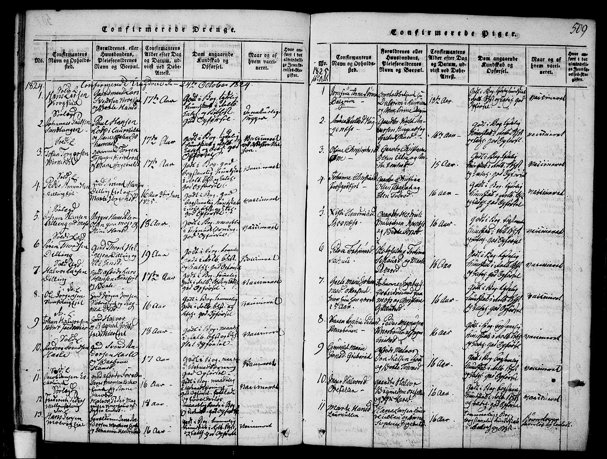 Rygge prestekontor Kirkebøker, SAO/A-10084b/F/Fa/L0003: Parish register (official) no. 3, 1814-1836, p. 508-509